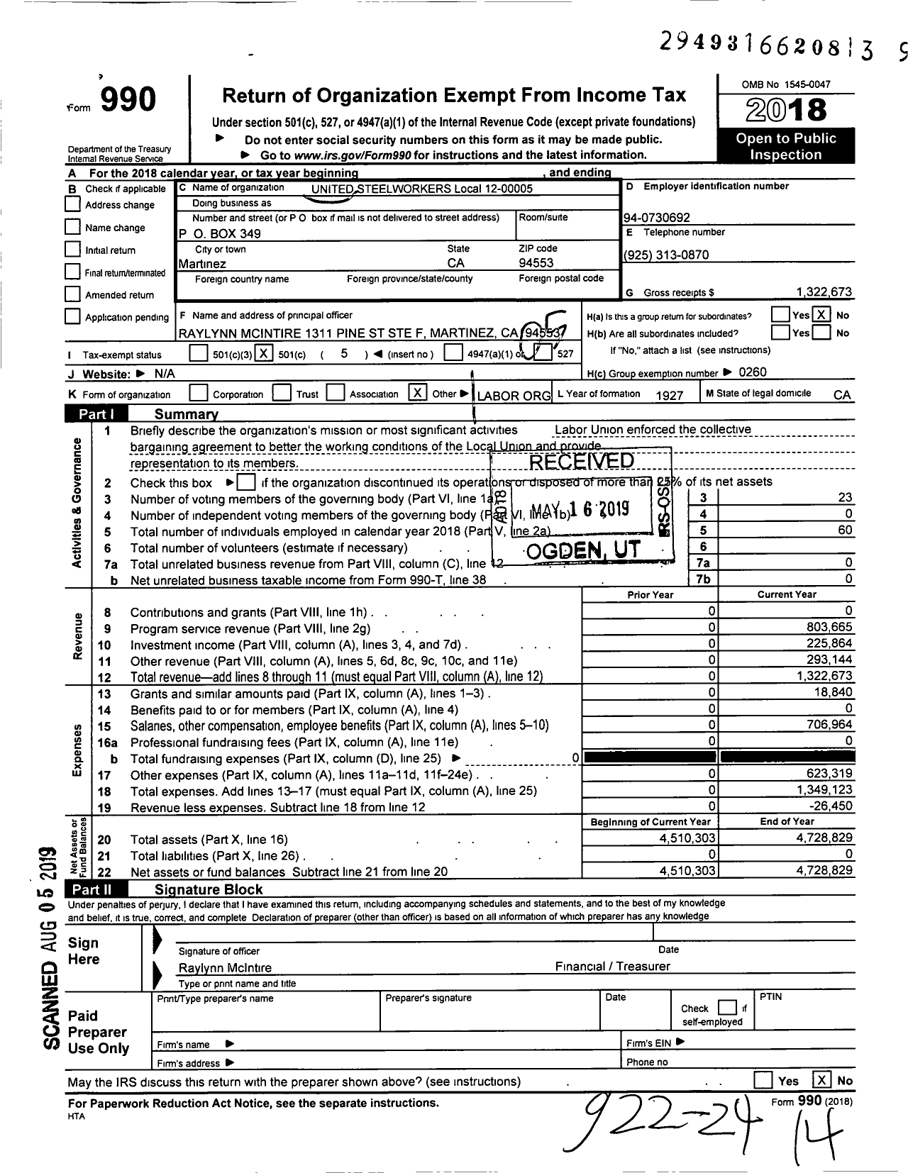 Image of first page of 2018 Form 990O for United Steelworkers Local 12-00005
