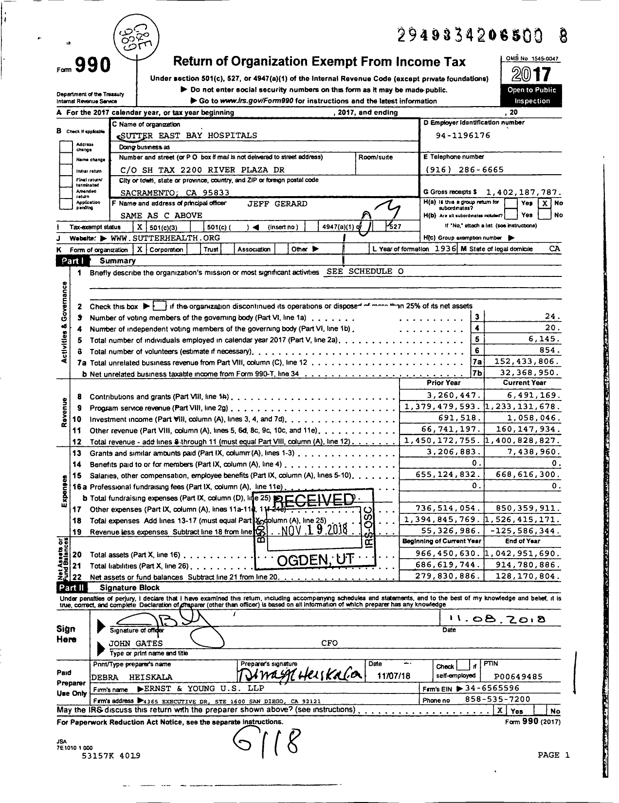 Image of first page of 2017 Form 990 for Sutter East Bay Hospitals
