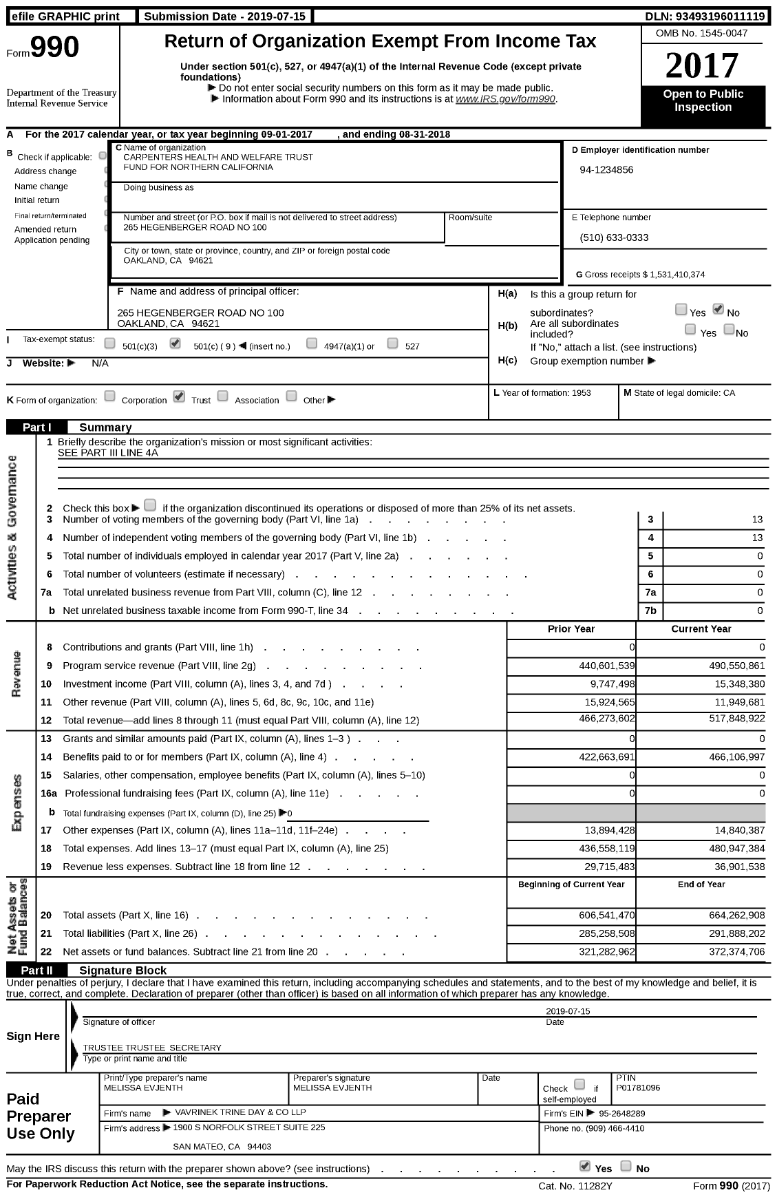 Image of first page of 2017 Form 990 for Carpenters Health and Welfare Trust Fund for Northern California