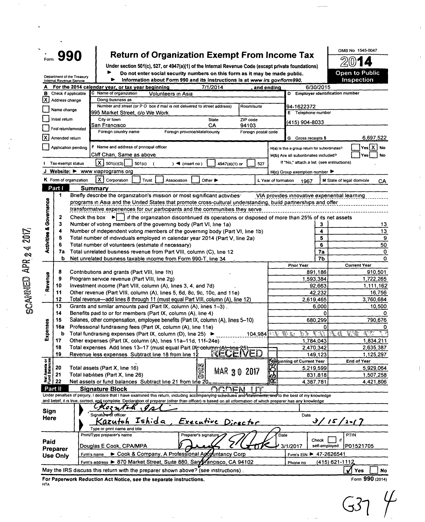 Image of first page of 2014 Form 990 for Volunteers in Asia (VIA)