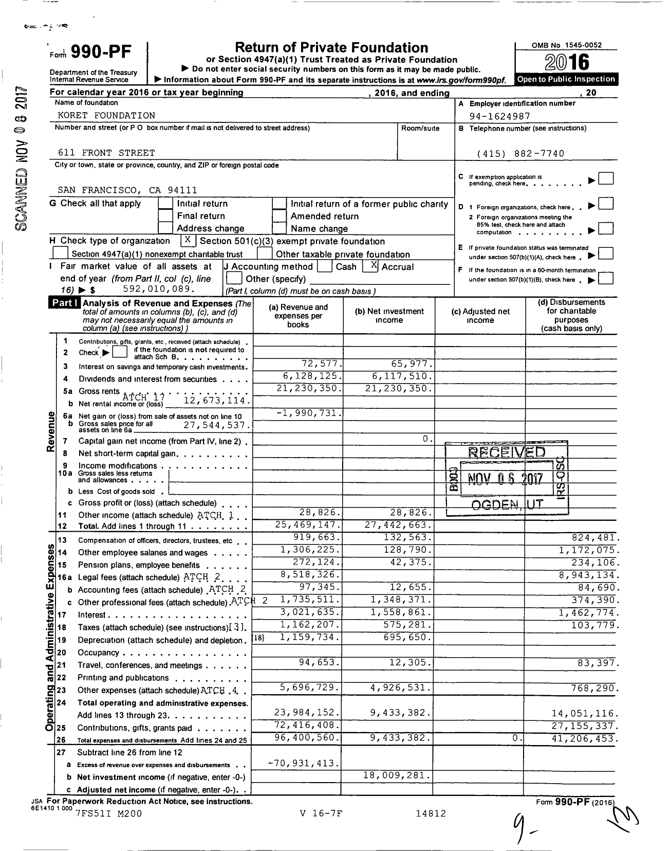 Image of first page of 2016 Form 990PF for Koret Foundation