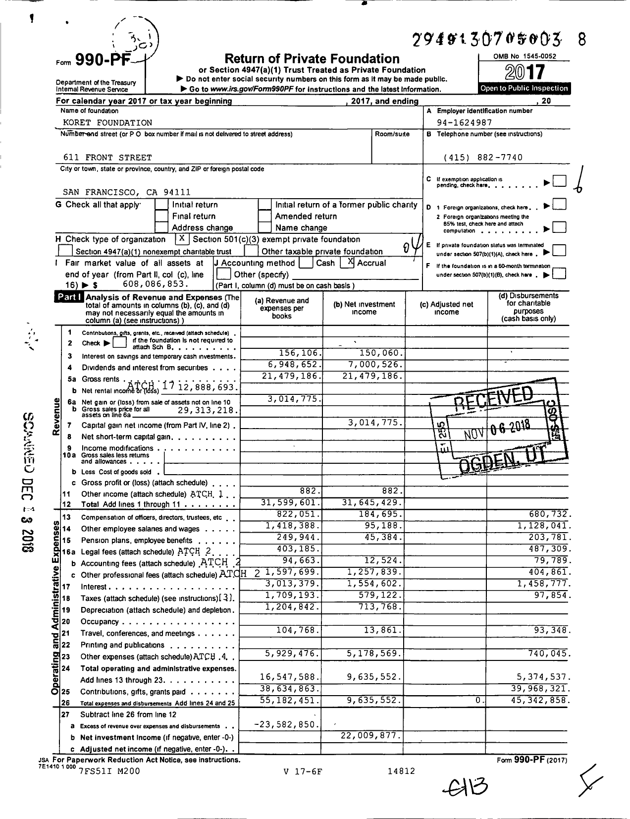 Image of first page of 2017 Form 990PF for Koret Foundation