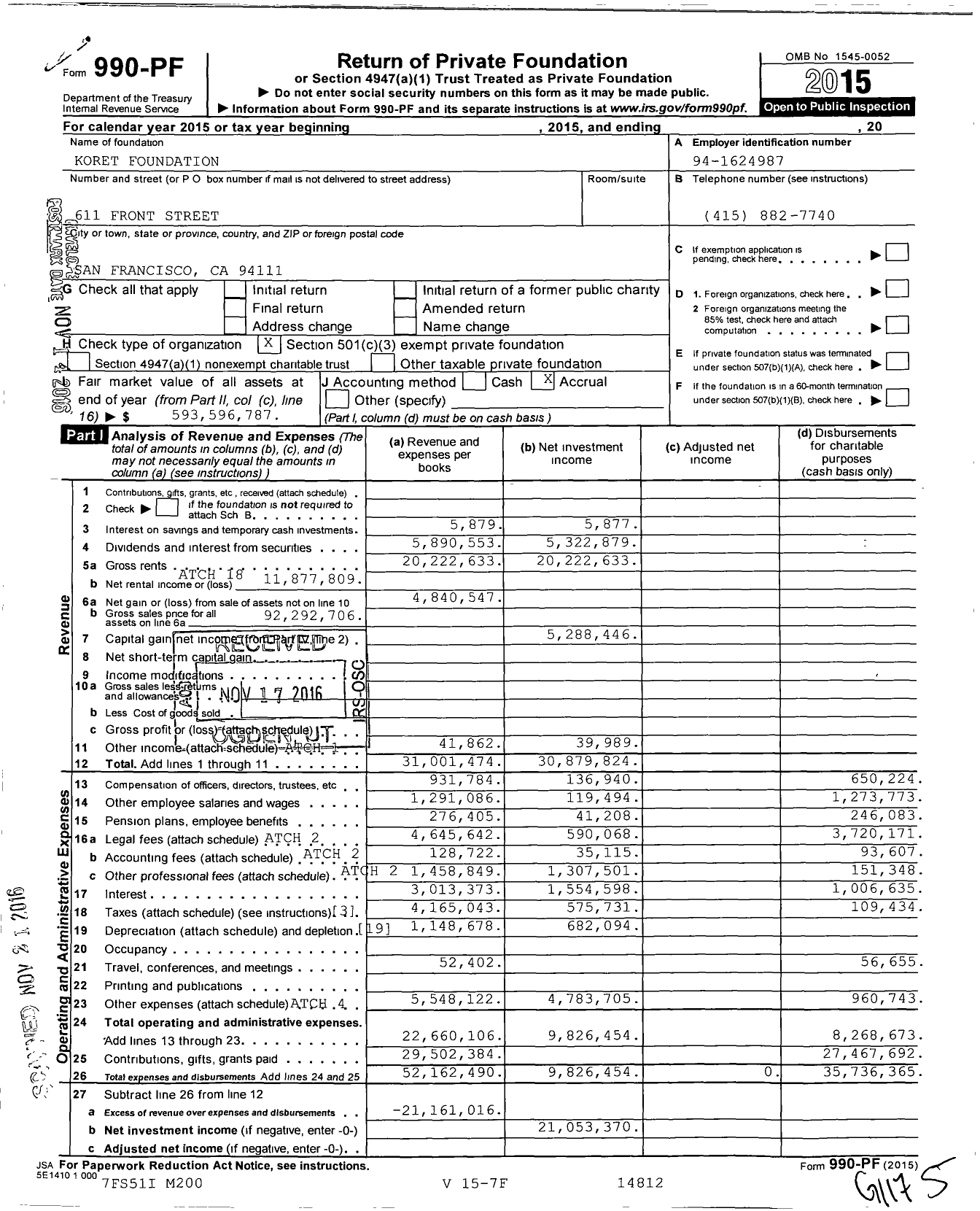 Image of first page of 2015 Form 990PF for Koret Foundation