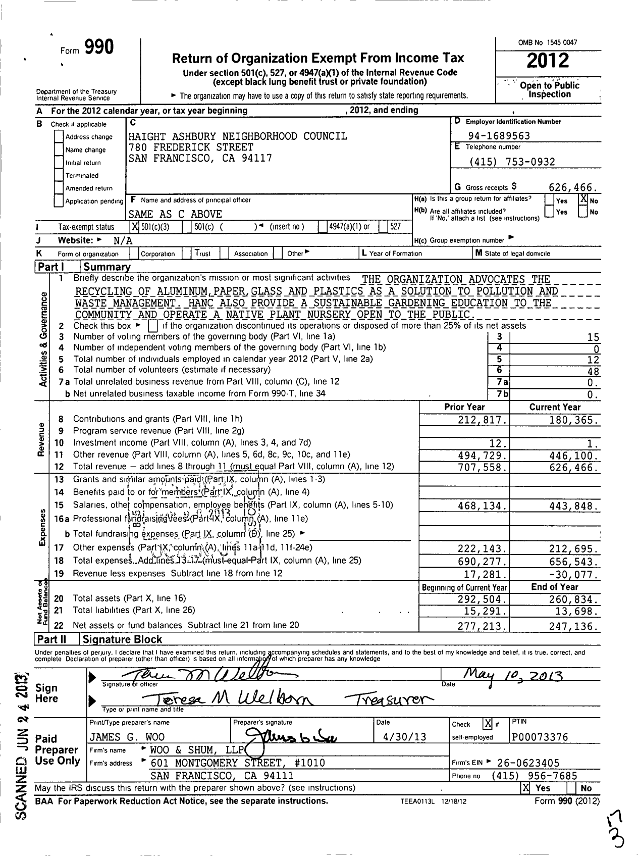 Image of first page of 2012 Form 990 for Haight-Ashbury Neighborhood Council