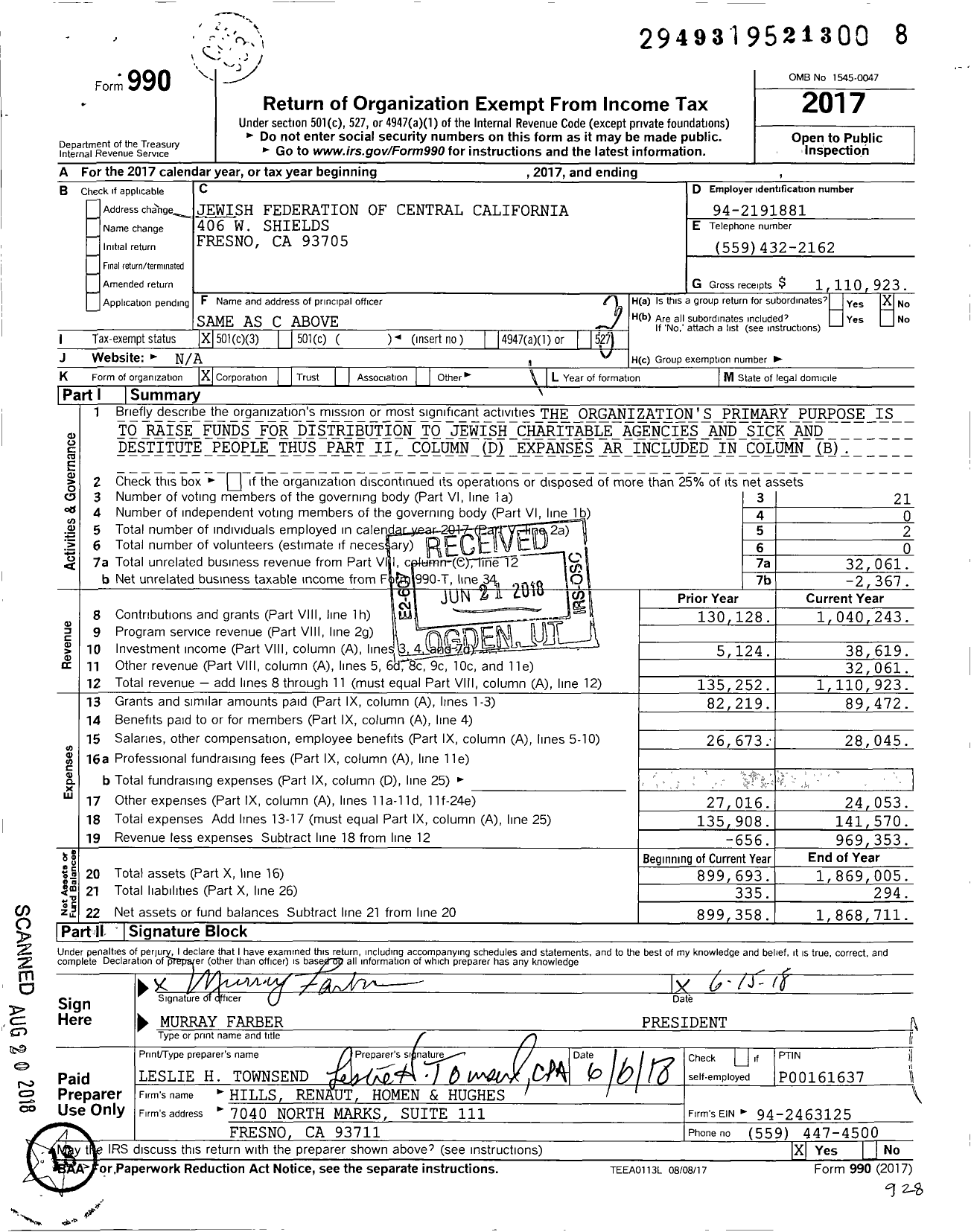 Image of first page of 2017 Form 990 for Jewish Federation of Central California