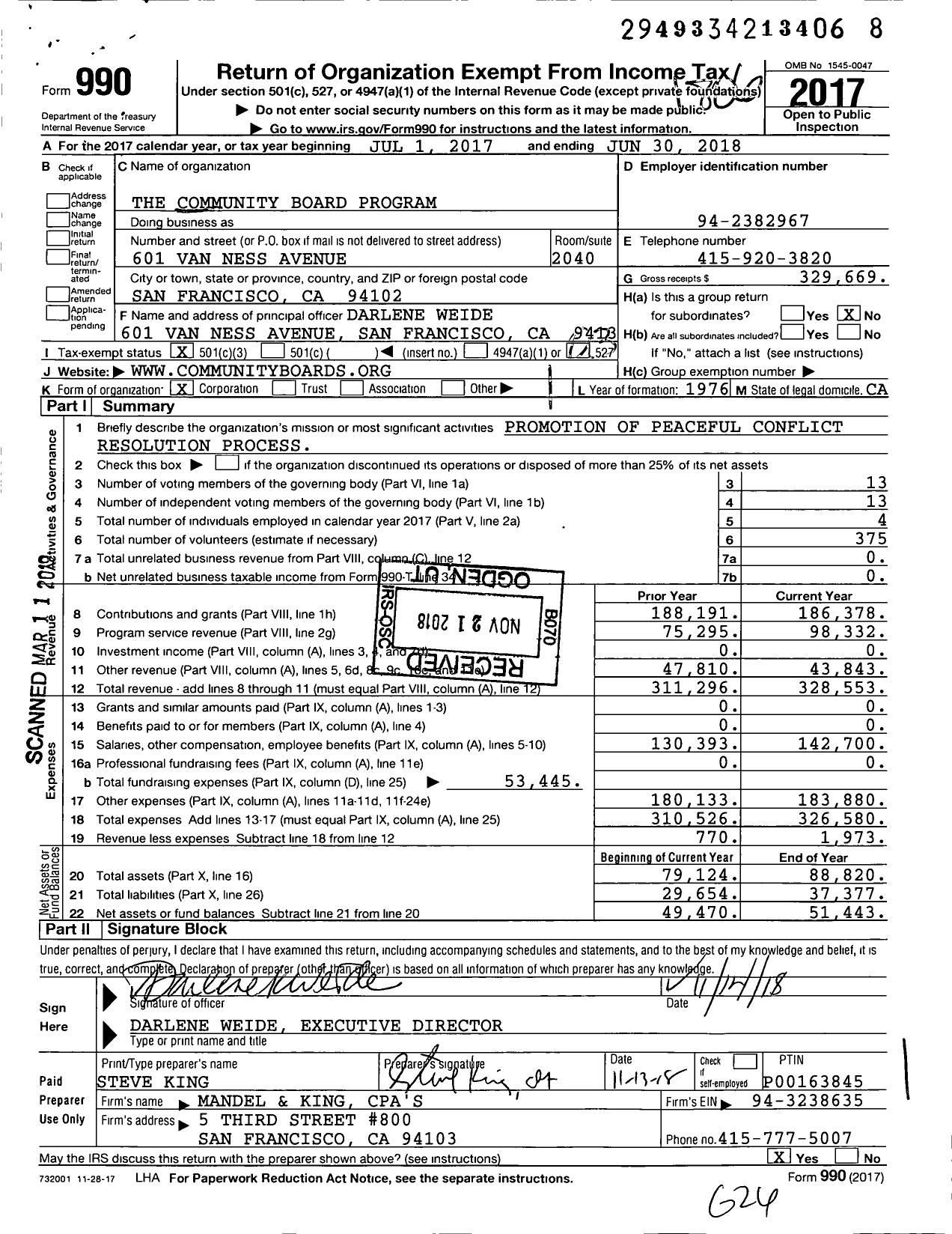 Image of first page of 2017 Form 990 for The Community Board Program