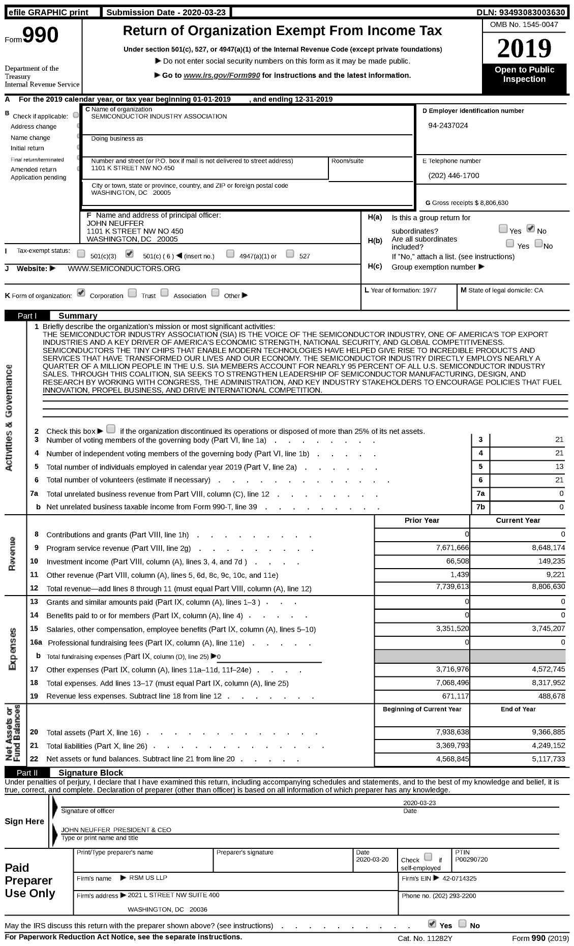 Image of first page of 2019 Form 990 for Semiconductor Industry Association (SIA)