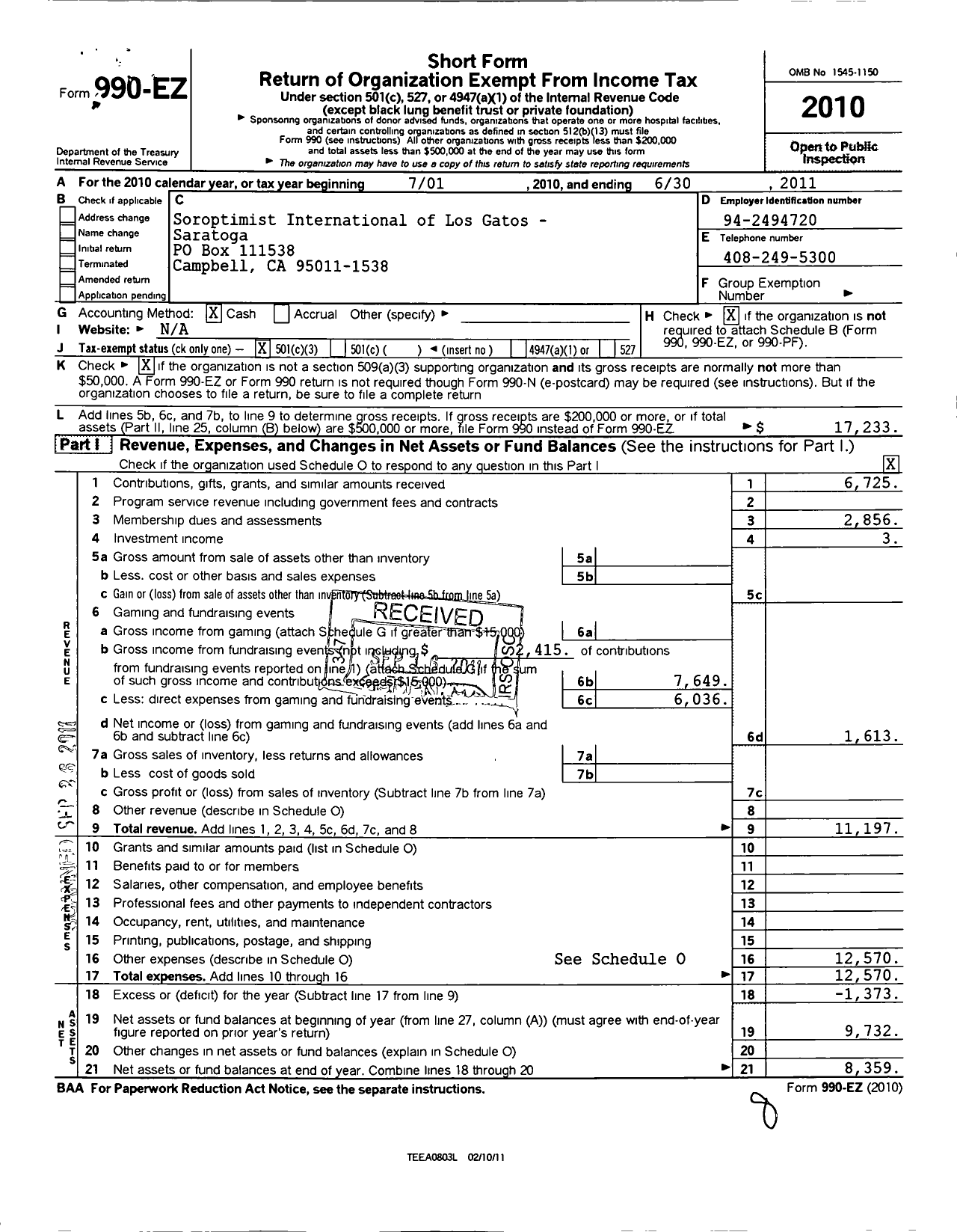 Image of first page of 2010 Form 990EZ for Soroptimist International of the Americas - 117129 Los Gatos-Saratoga Ca