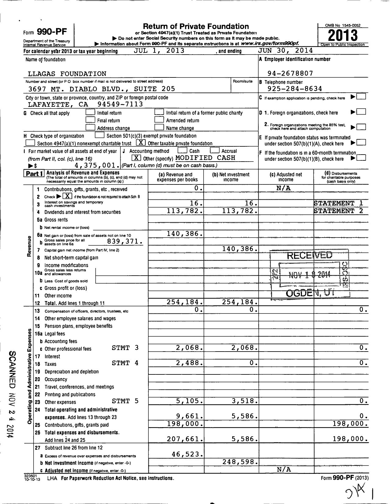 Image of first page of 2013 Form 990PF for Llagas Foundation