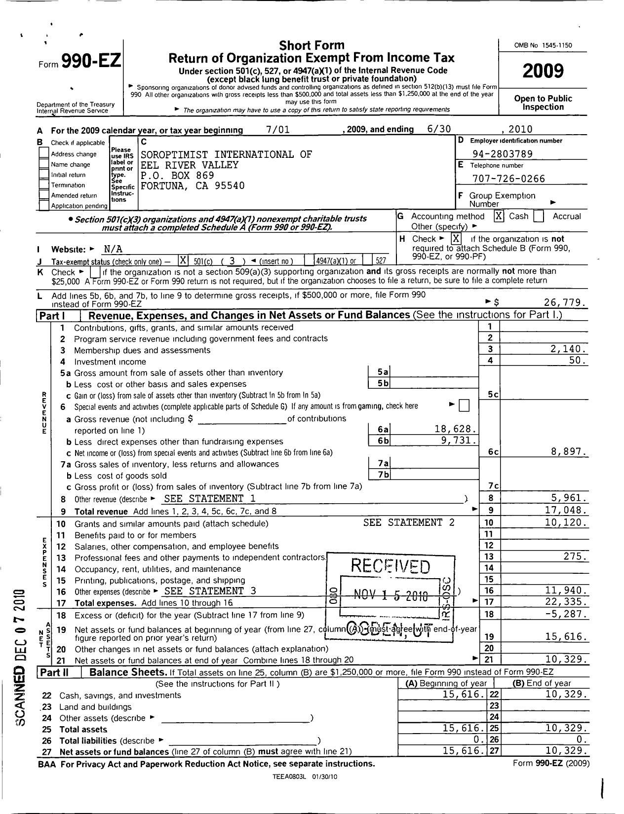 Image of first page of 2009 Form 990EZ for Soroptimist International of the Americas - 115507 Eel River Valley Ca