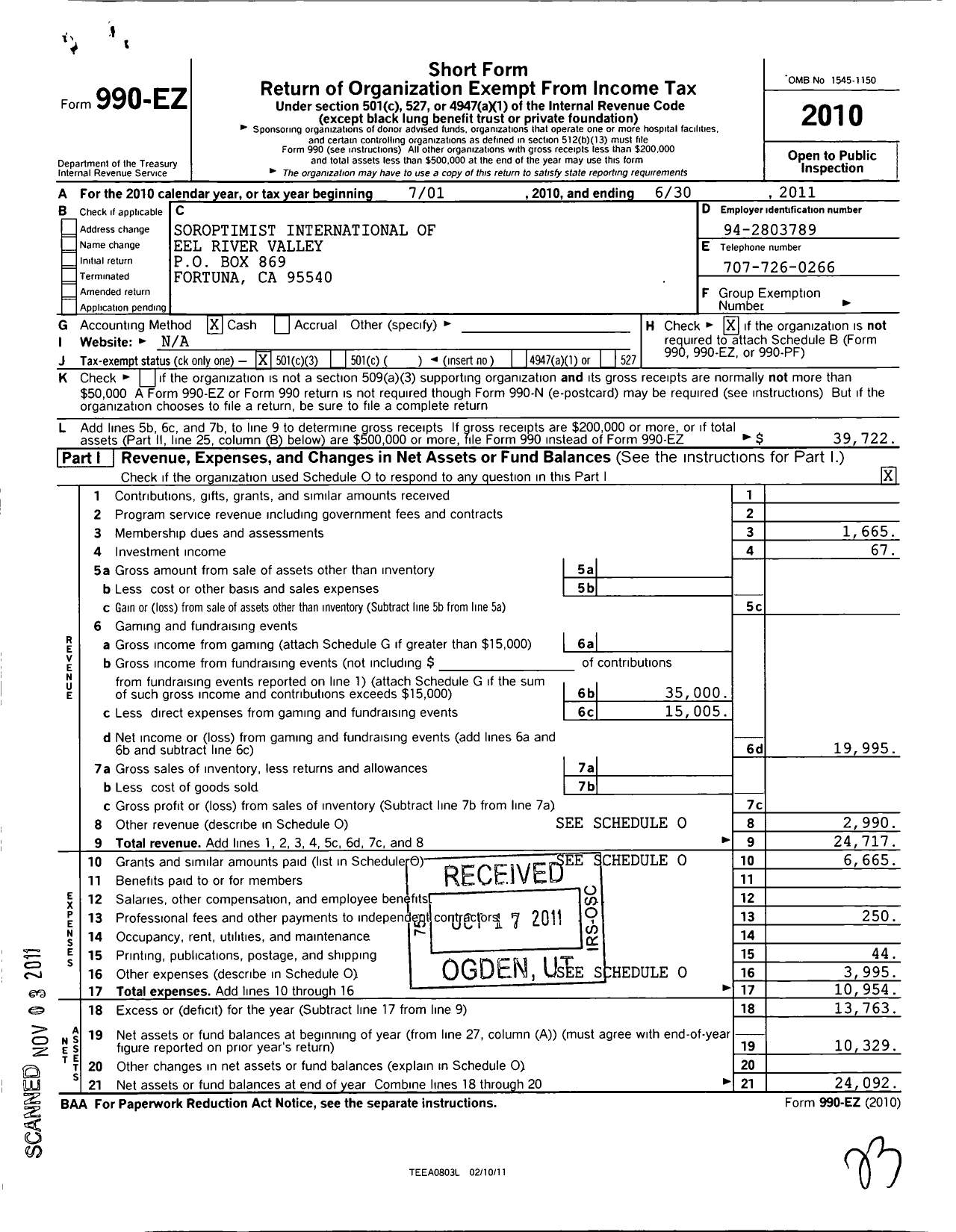 Image of first page of 2010 Form 990EZ for Soroptimist International of the Americas - 115507 Eel River Valley Ca