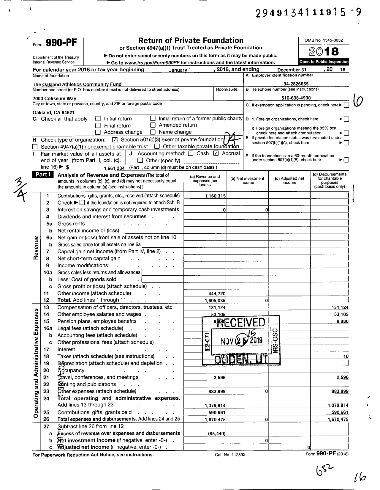 Image of first page of 2018 Form 990PF for The Oakland Athletics Community Fund
