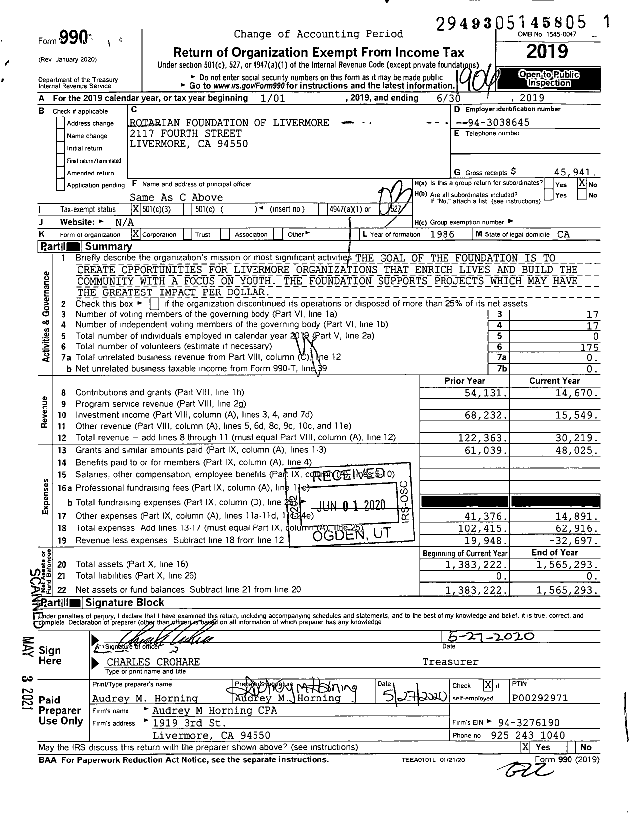 Image of first page of 2018 Form 990 for Rotarian Foundation of Livermore