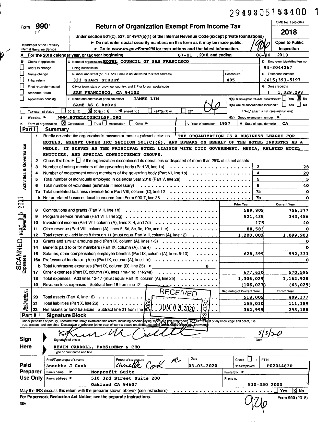 Image of first page of 2018 Form 990O for Hotel Council of San Francisco