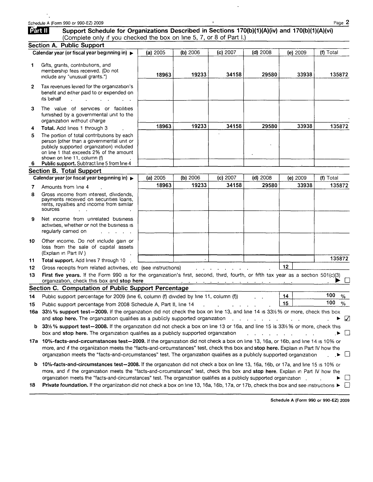 Image of first page of 2008 Form 990ER for Lander County Committee Against Domestic Violence