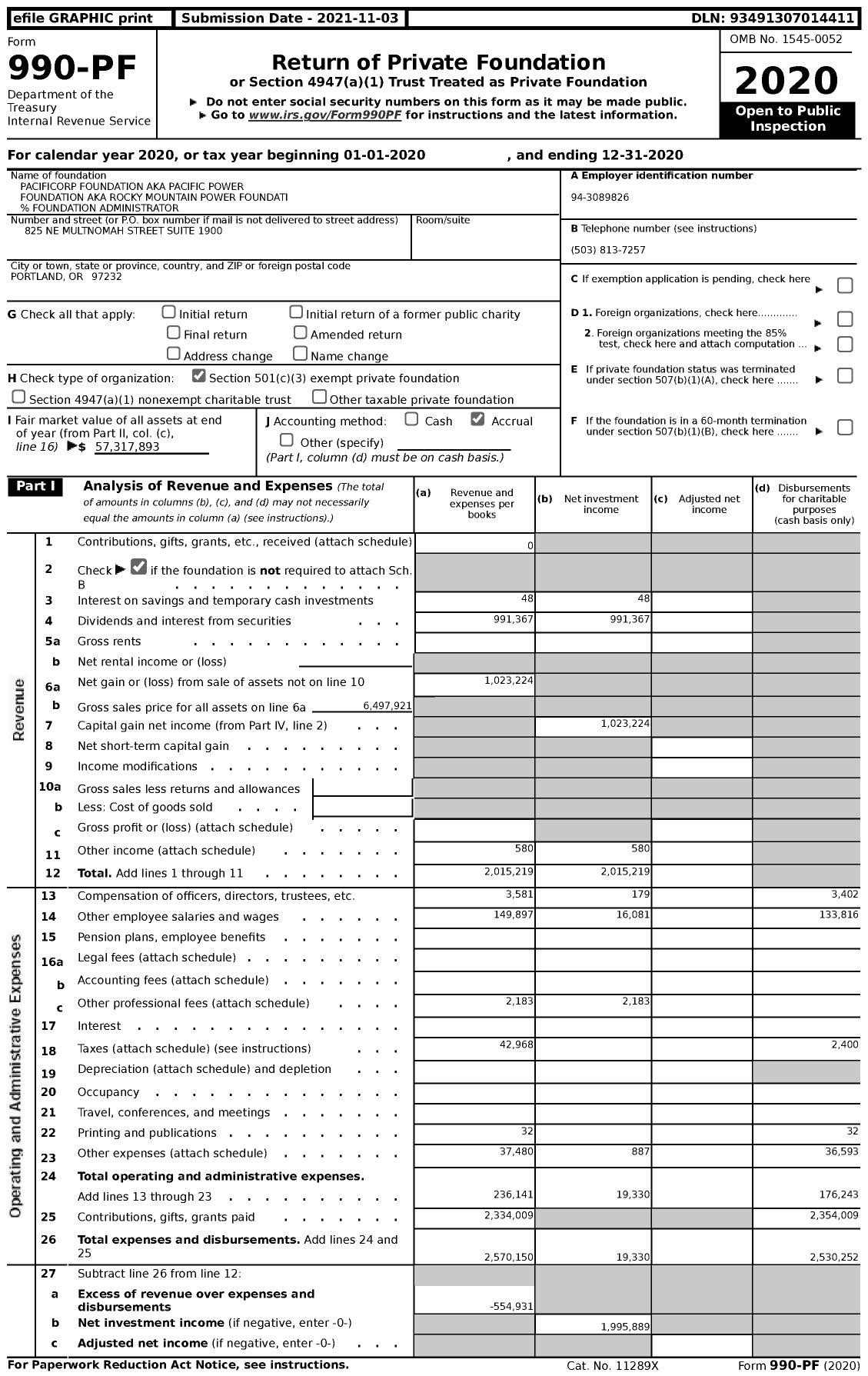 Image of first page of 2020 Form 990PF for Pacificorp Foundation Aka Pacific Power Foundation Aka Rocky Mountain Power Foundation