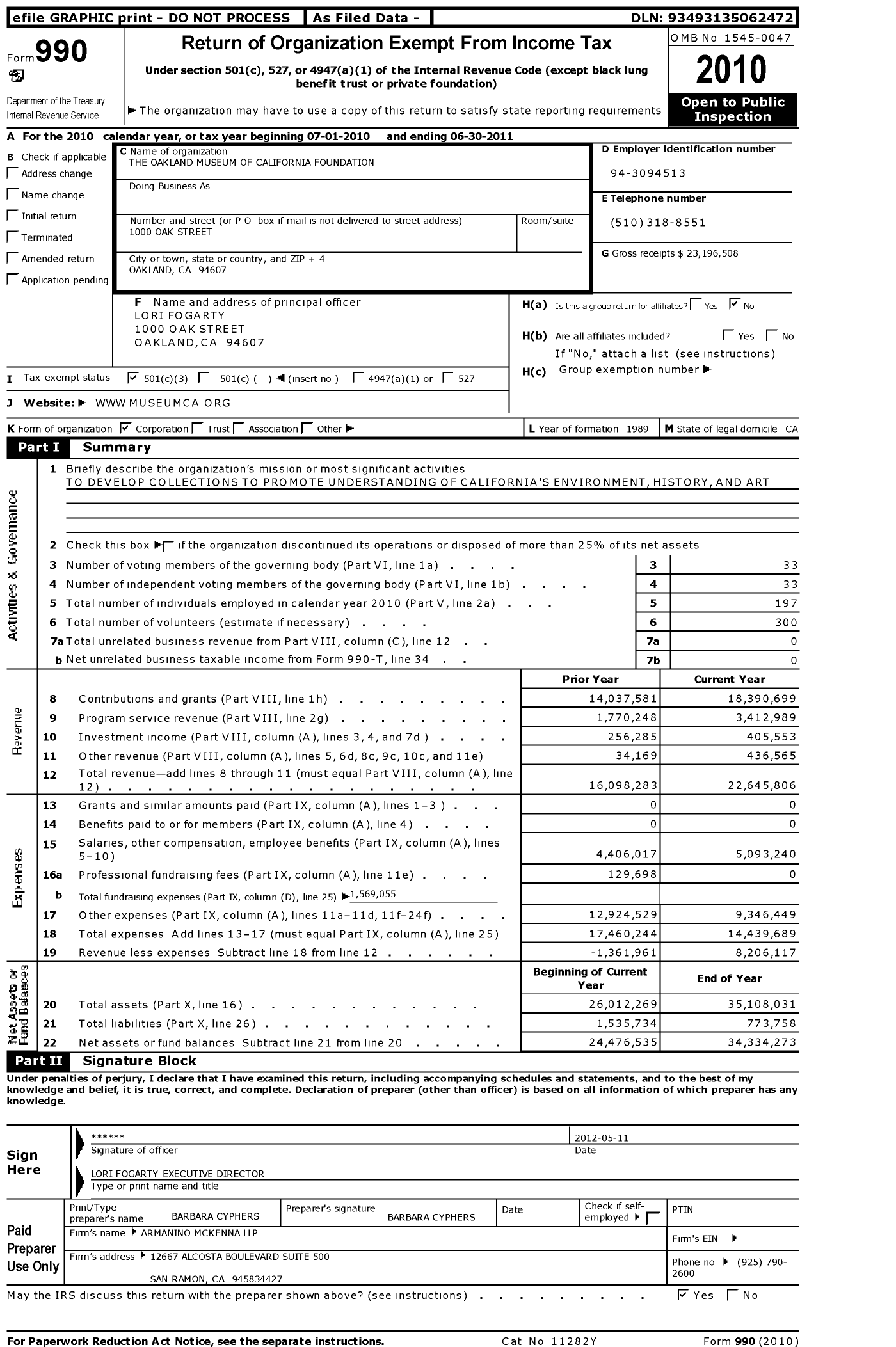 Image of first page of 2010 Form 990 for The Oakland Museum of California Foundation