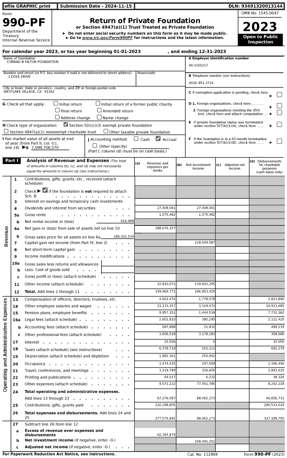 Image of first page of 2023 Form 990PF for Conrad N. Hilton Foundation