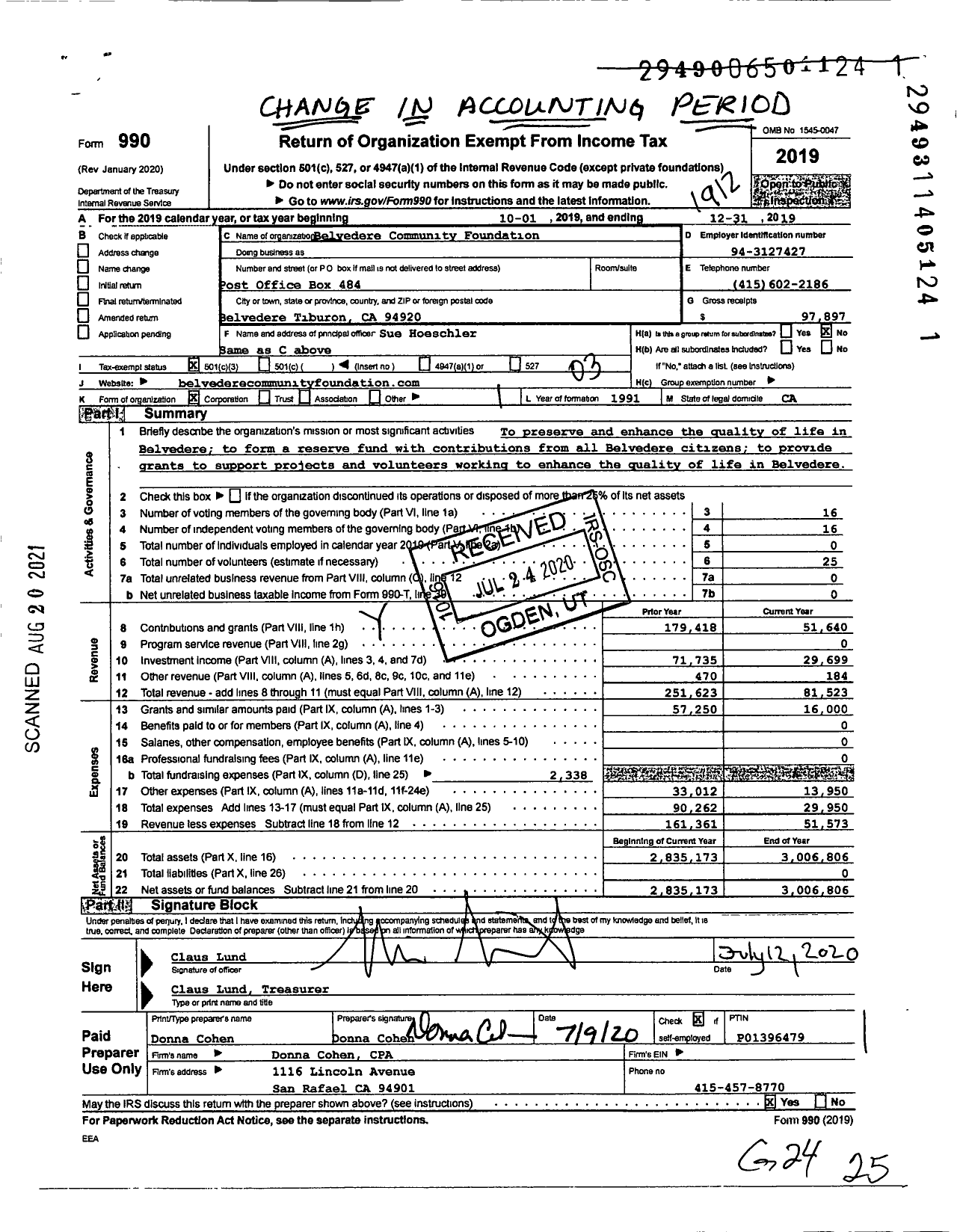 Image of first page of 2019 Form 990 for Belvedere Community Foundation