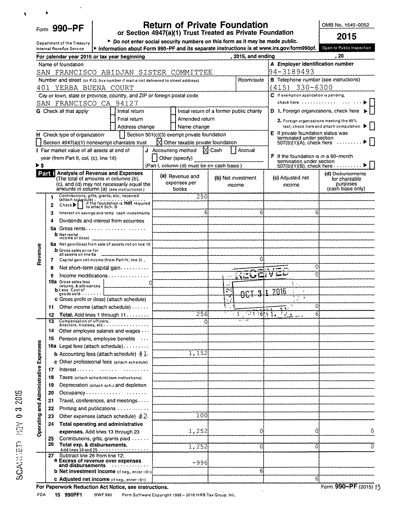 Image of first page of 2015 Form 990PF for San Francisco Abidjan Sister Committee