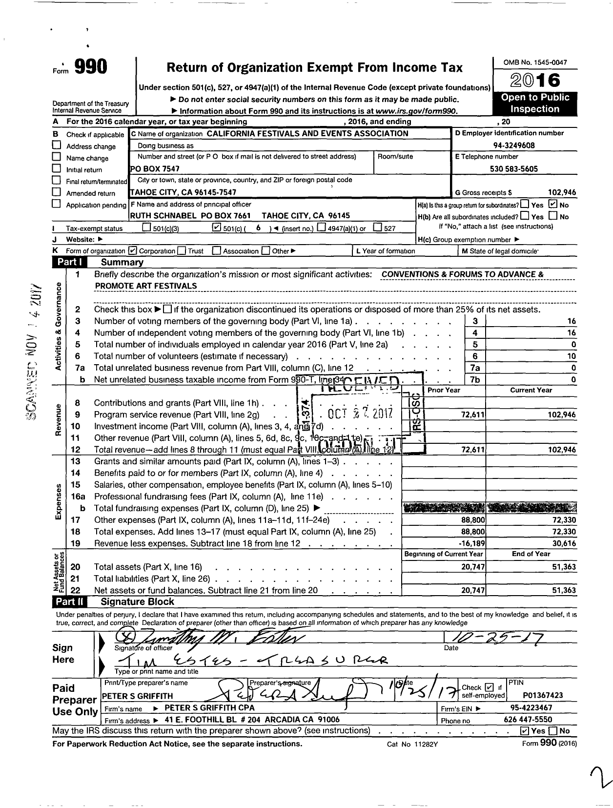 Image of first page of 2016 Form 990O for California Festivals and Events Association