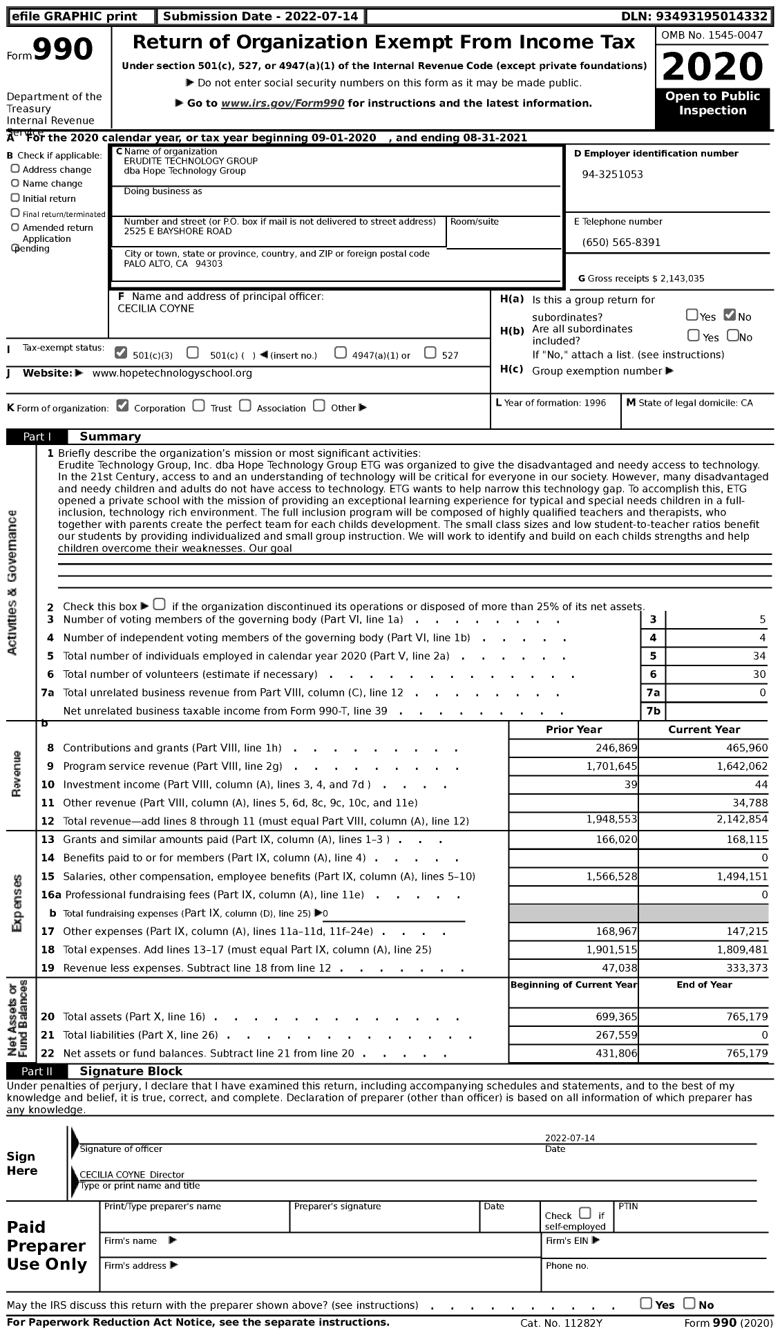 Image of first page of 2020 Form 990 for Hope Technology GROUP