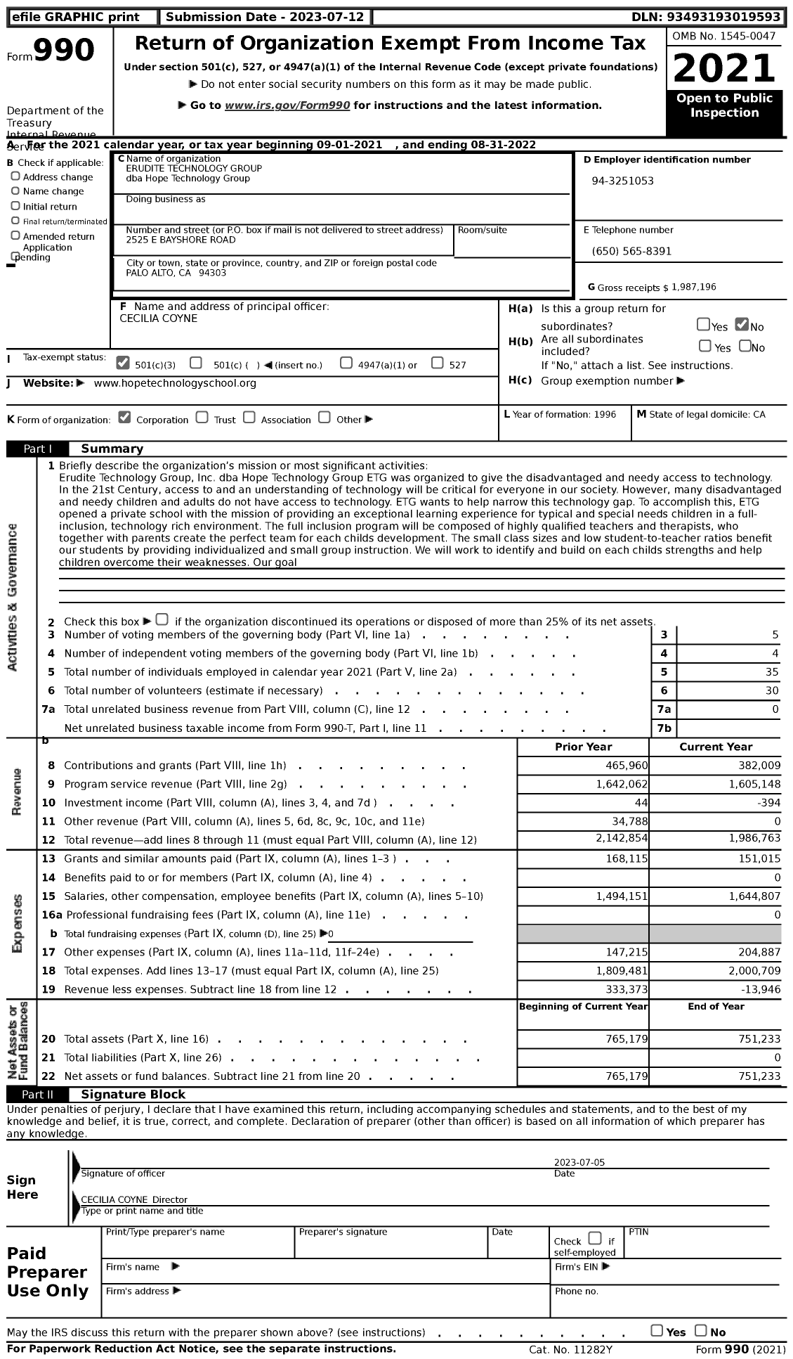 Image of first page of 2021 Form 990 for Hope Technology GROUP