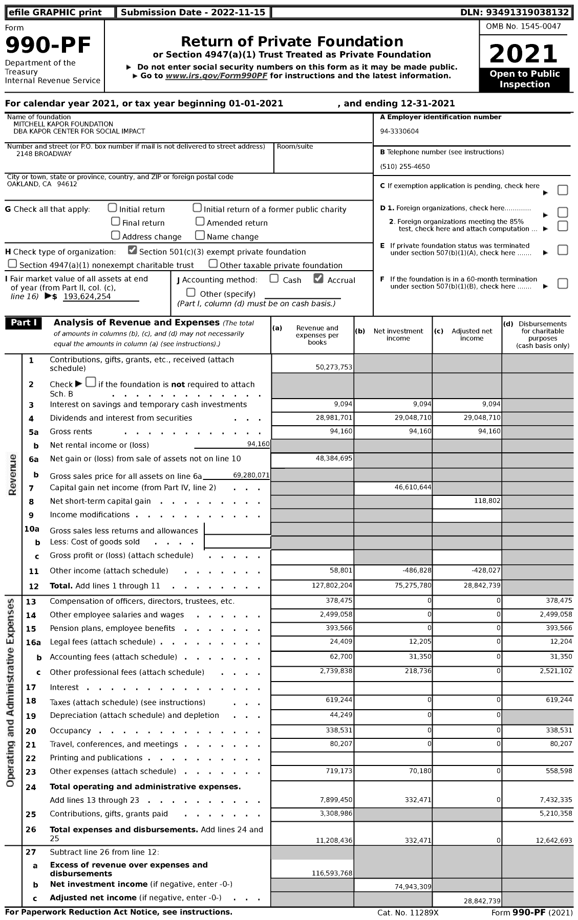 Image of first page of 2021 Form 990PF for Mitchell Kapor Foundation