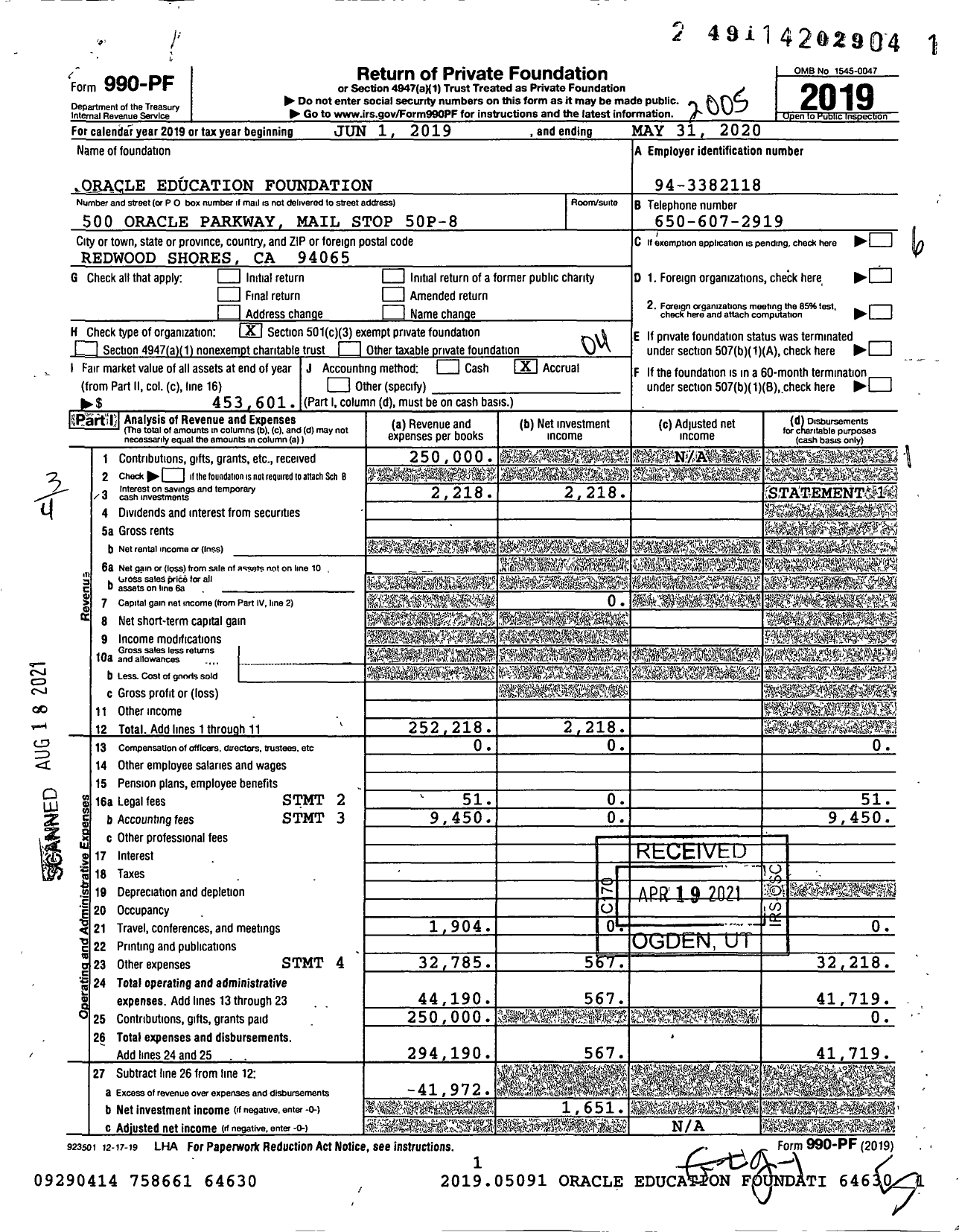 Image of first page of 2019 Form 990PF for Oracle Education Foundation