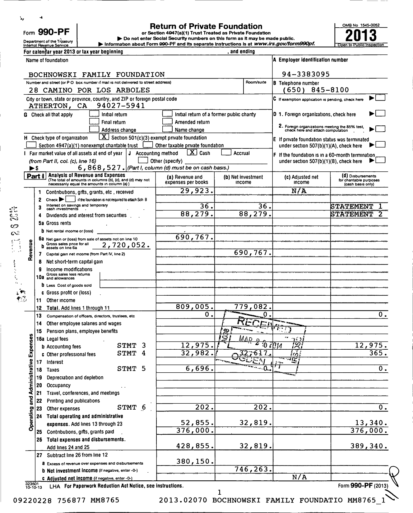 Image of first page of 2013 Form 990PF for Bochnowski Family Foundation