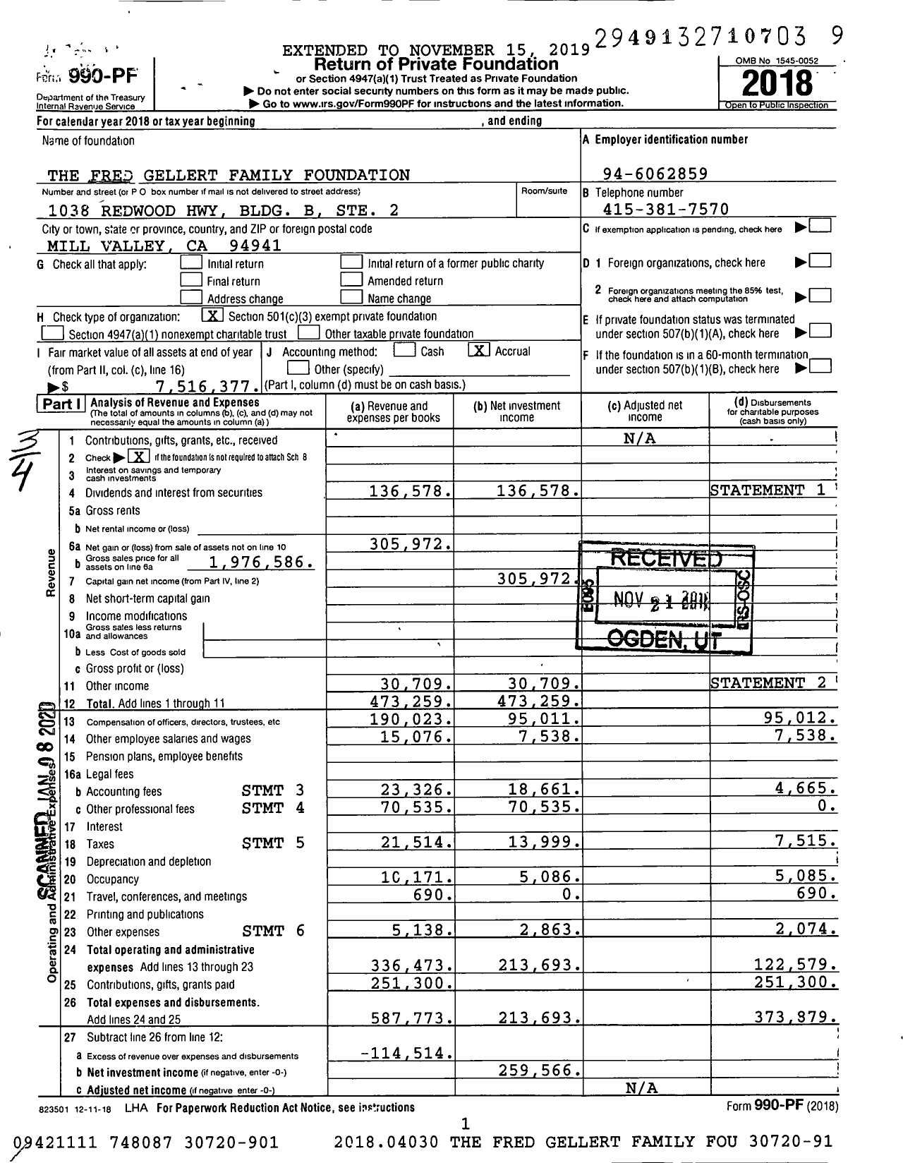 Image of first page of 2018 Form 990PF for The Fred Gellert Family Foundation