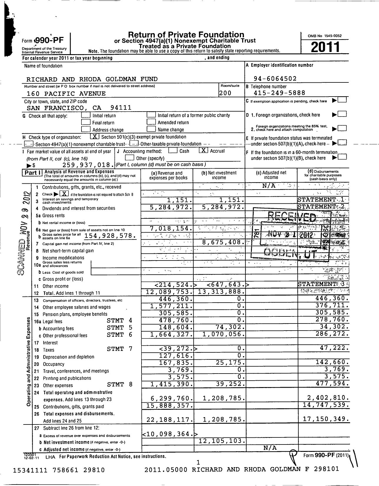 2011 Form 990 for Richard and Rhoda Goldman Fund | Cause IQ