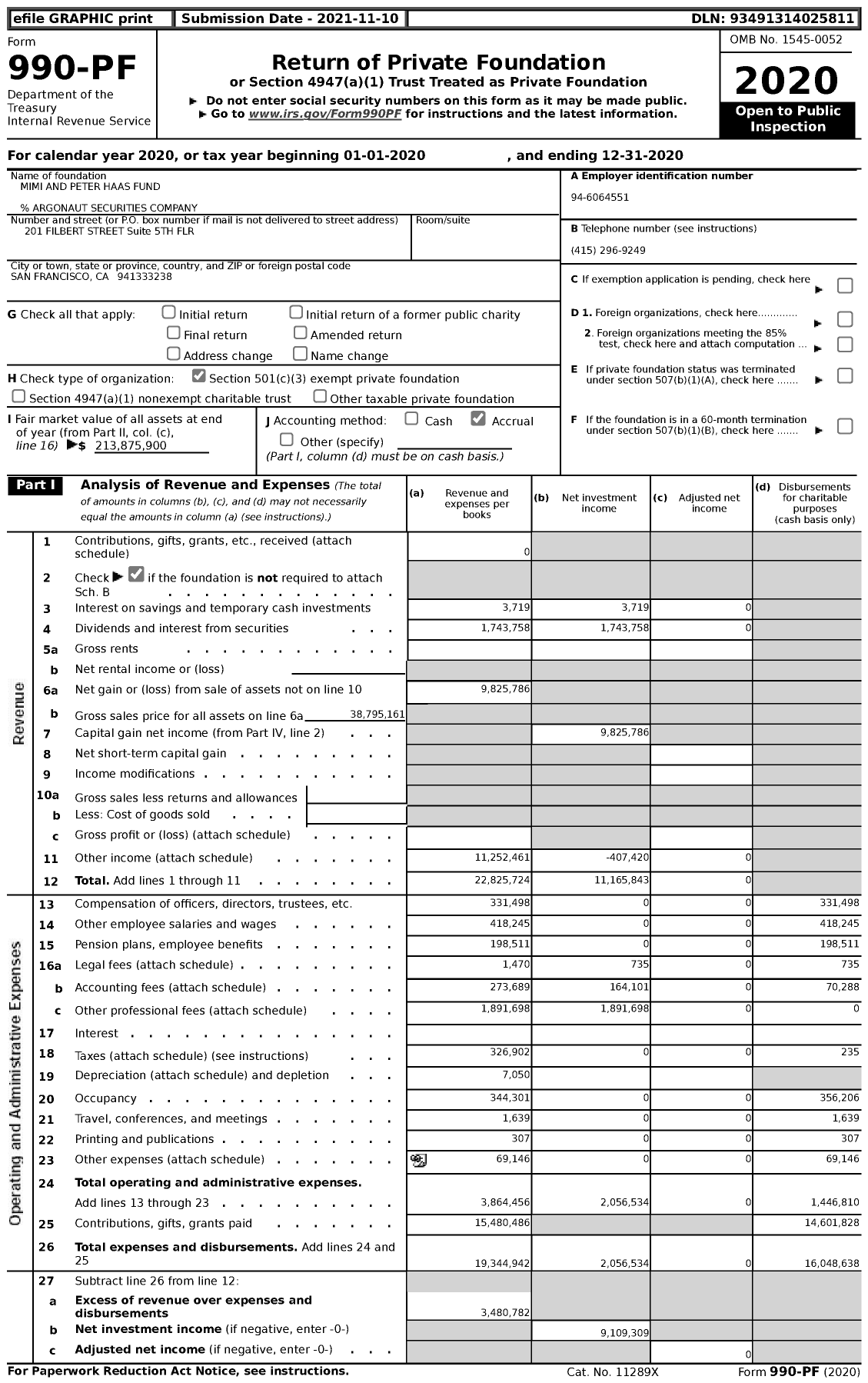 Image of first page of 2020 Form 990PF for Mimi and Peter Haas Fund