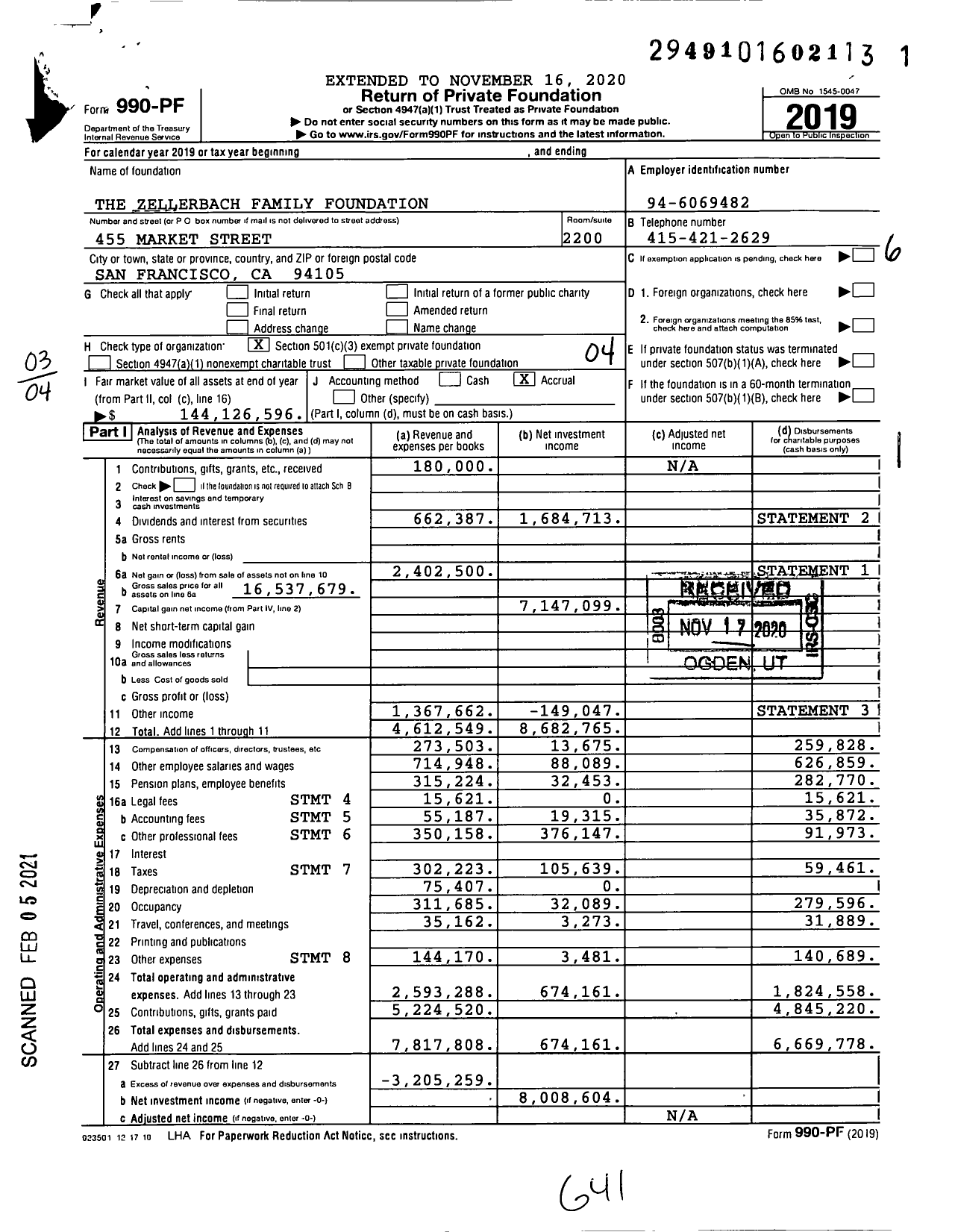 Image of first page of 2019 Form 990PF for Zellerbach Family Foundation