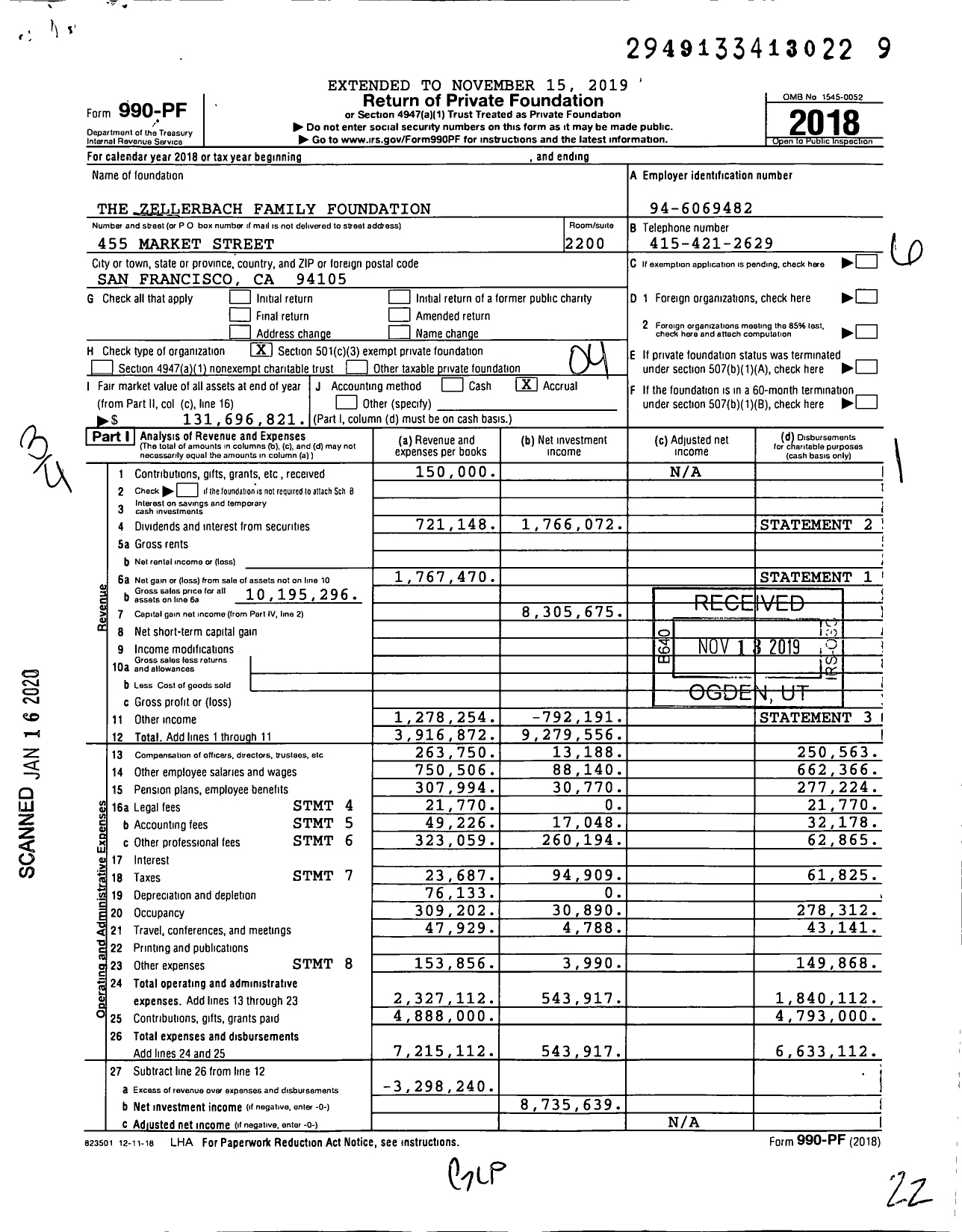 Image of first page of 2018 Form 990PF for Zellerbach Family Foundation