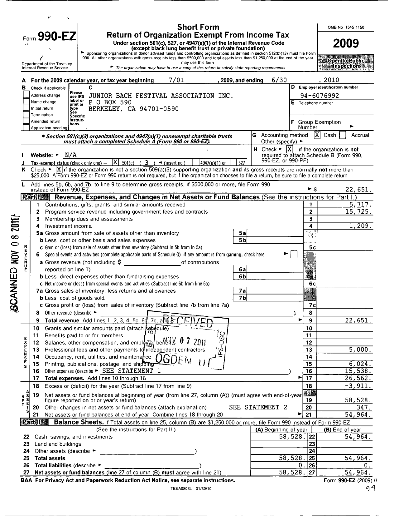 Image of first page of 2009 Form 990EZ for Junior Bach Festival Association