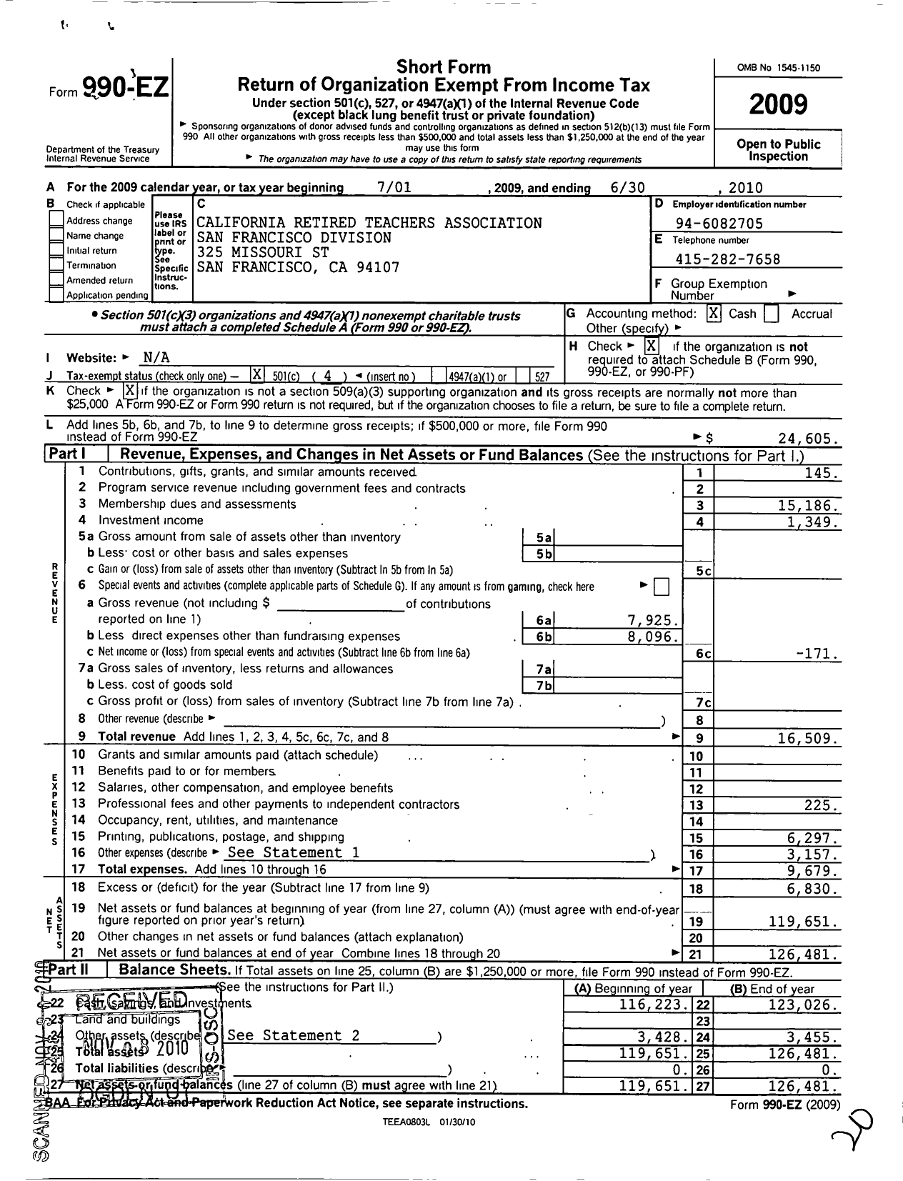 Image of first page of 2009 Form 990EO for California Retired Teachers Association / Iv-36 San Francisco