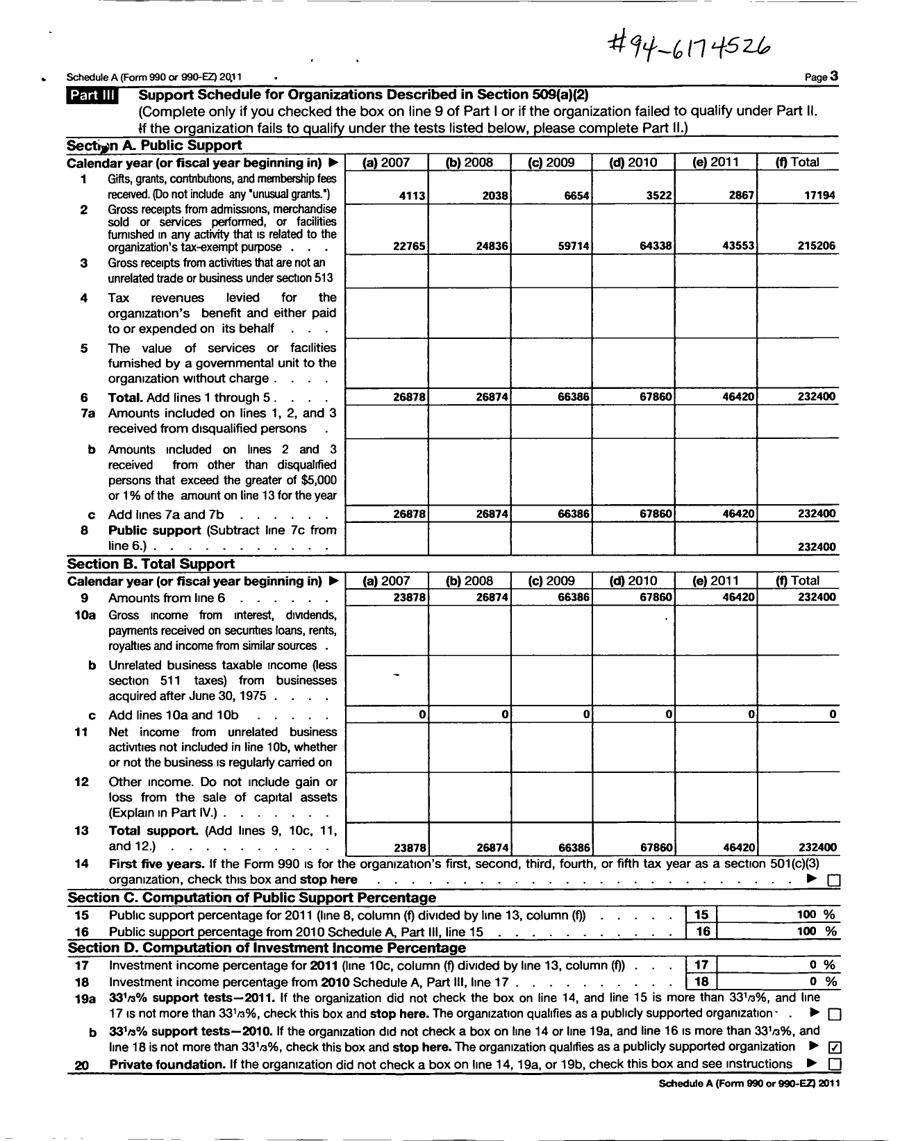 Image of first page of 2011 Form 990ER for California State PTA - Elizabeth Stewart PTA