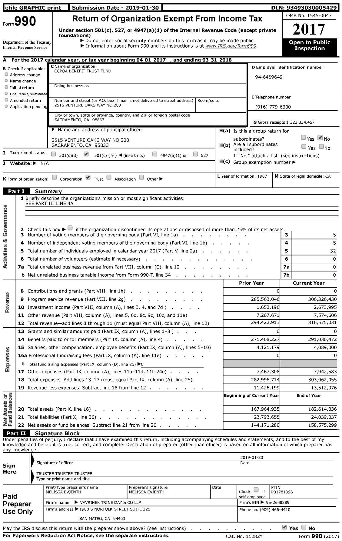 Image of first page of 2017 Form 990 for Ccpoa Benefit Trust Fund