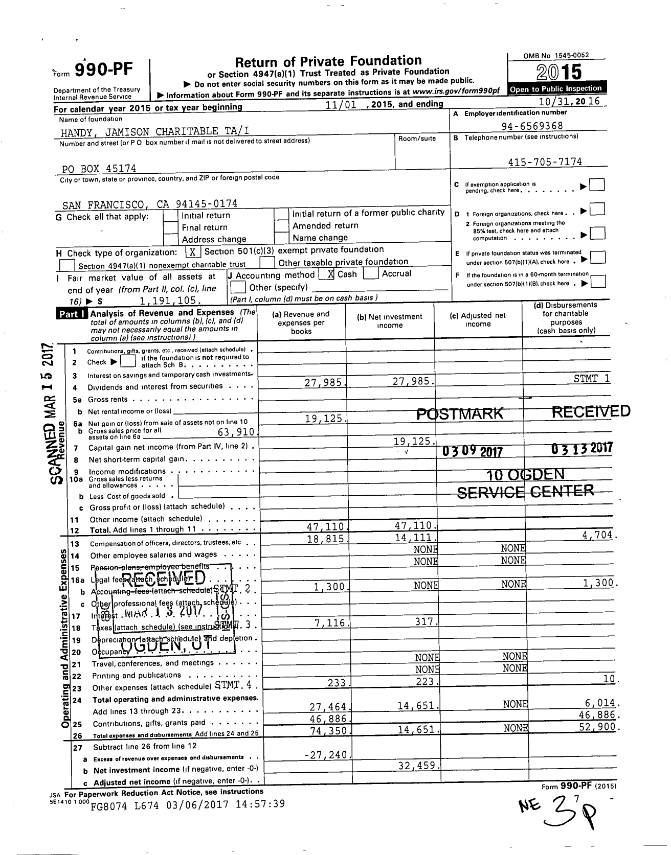 Image of first page of 2015 Form 990PF for Handy Jamison Charitable Tai
