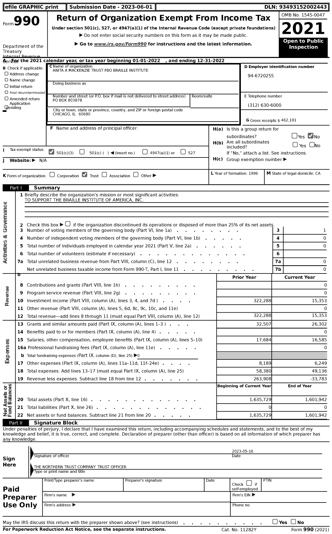 Image of first page of 2022 Form 990 for Anita A Mackenzie Trust Fbo Braille Institute