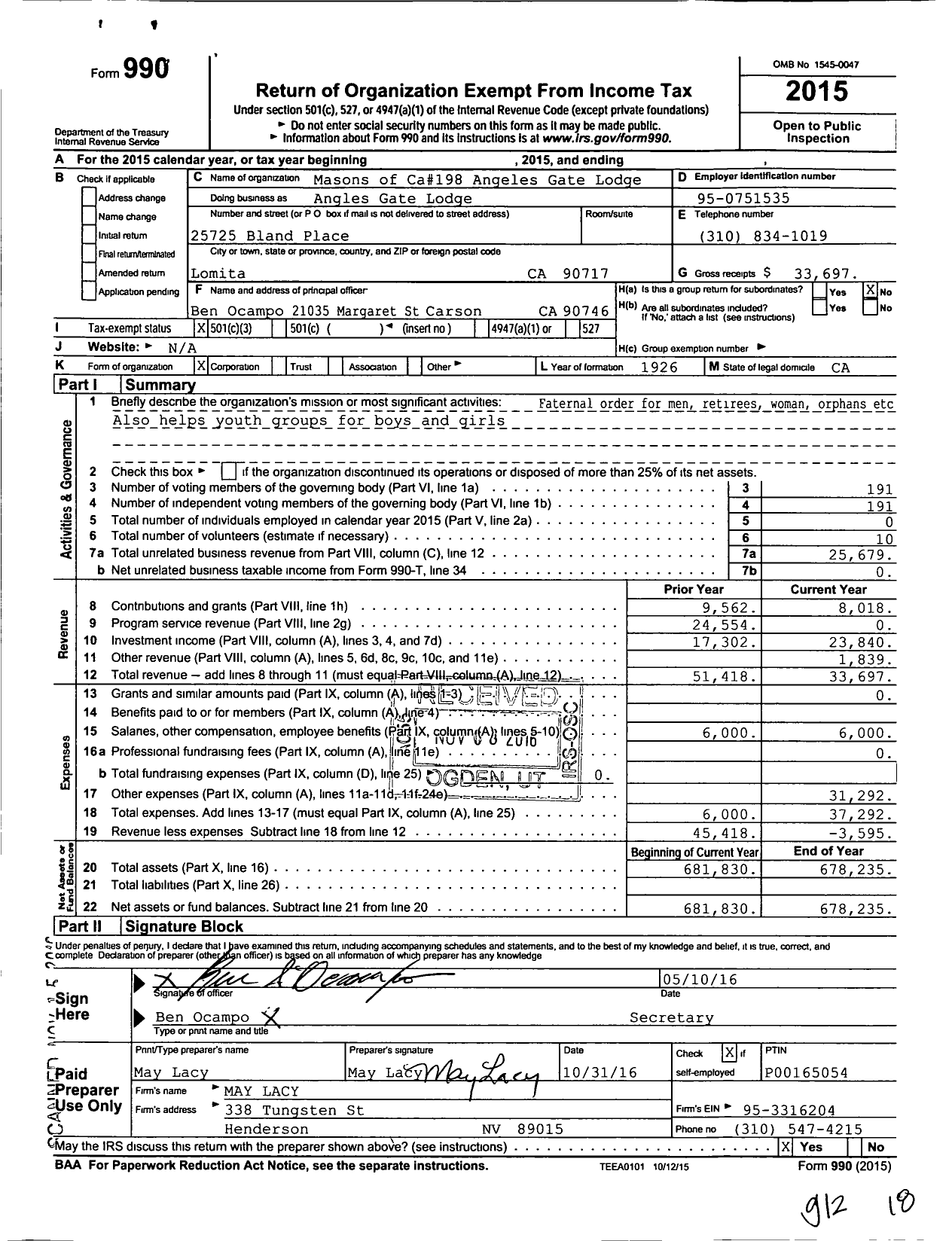 Image of first page of 2015 Form 990 for Masons Of California - Angels Gate 198