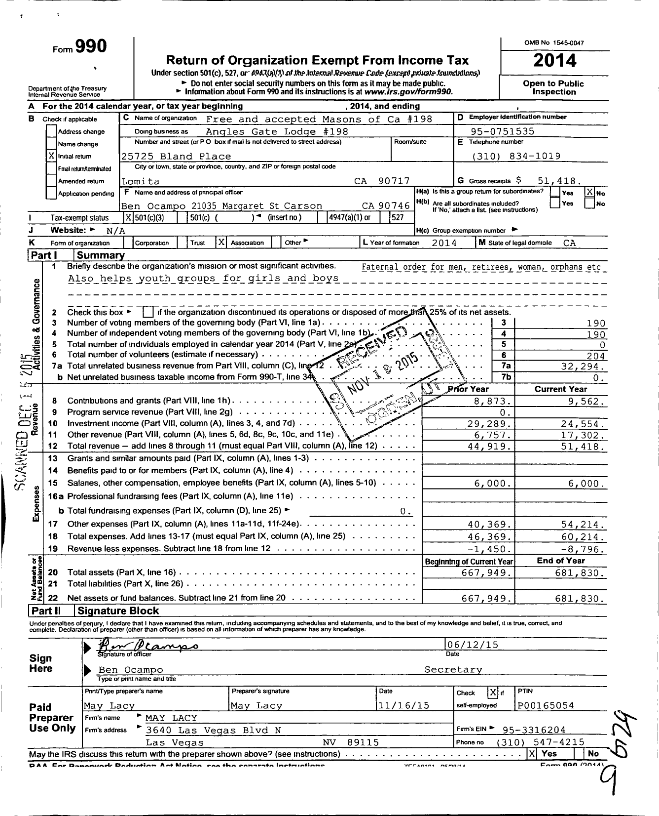 Image of first page of 2014 Form 990 for Masons Of California - Angels Gate 198