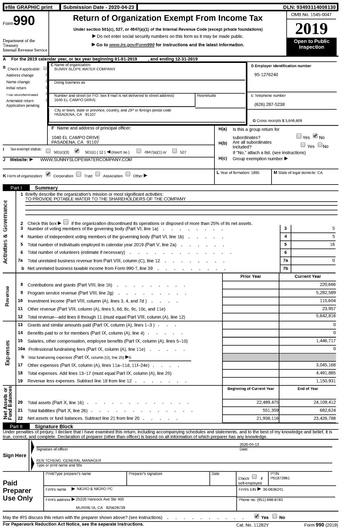 Image of first page of 2019 Form 990 for Sunny Slope Water Company