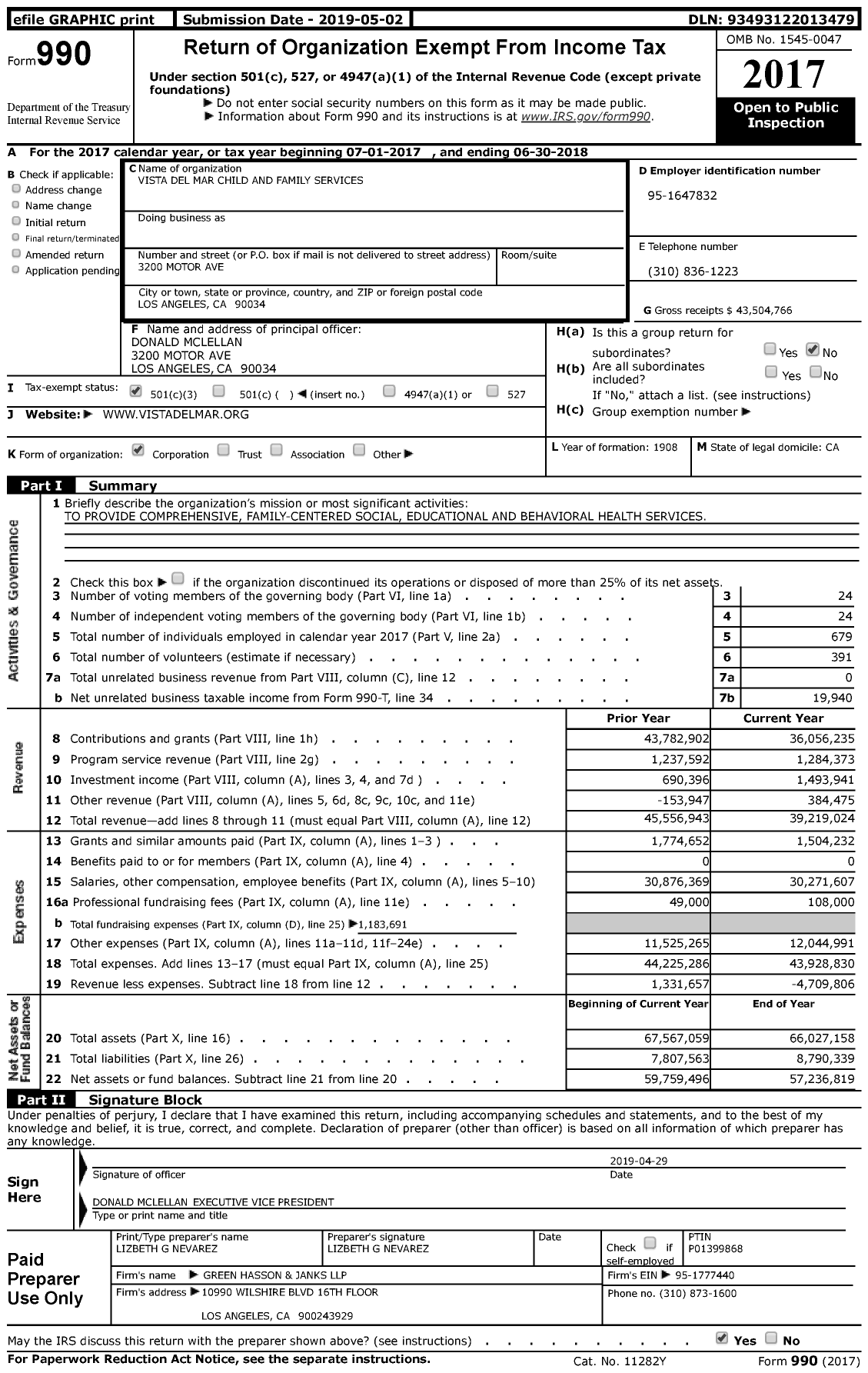 Image of first page of 2017 Form 990 for Vista Del Mar Child and Family Services