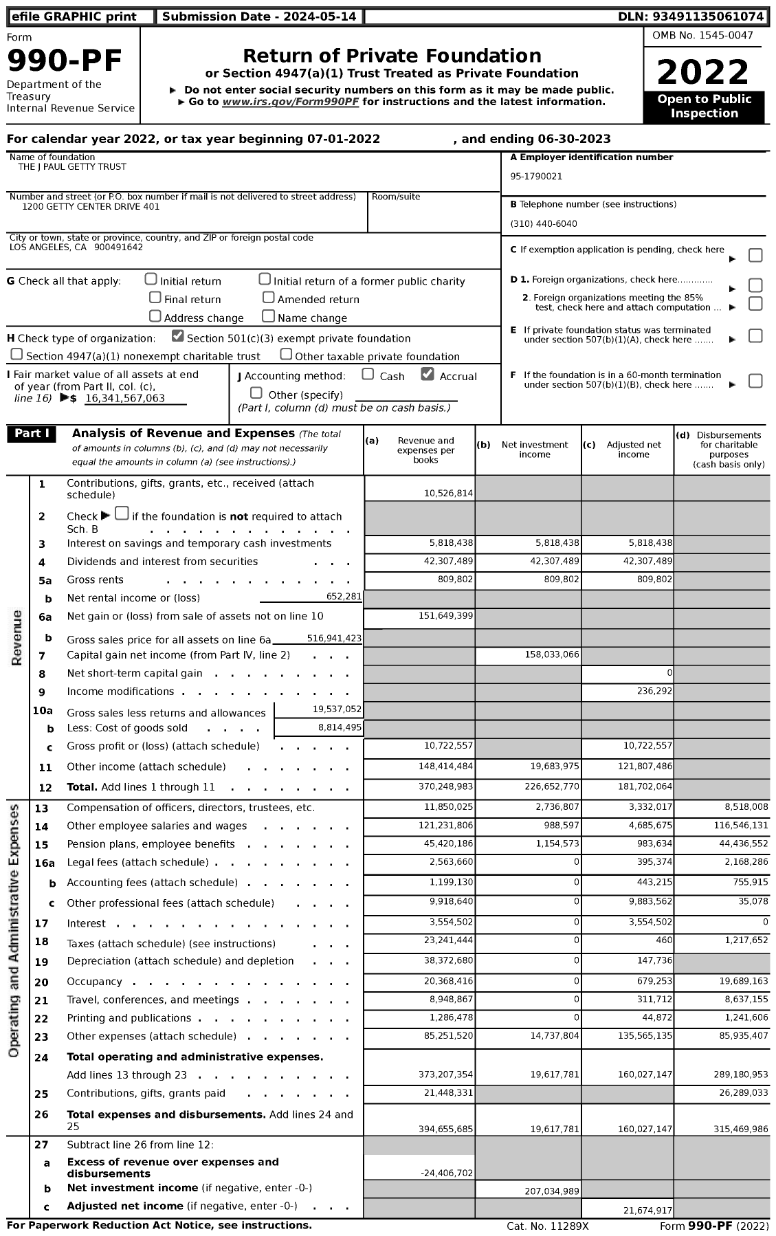 Image of first page of 2022 Form 990PF for J Paul Getty Trust