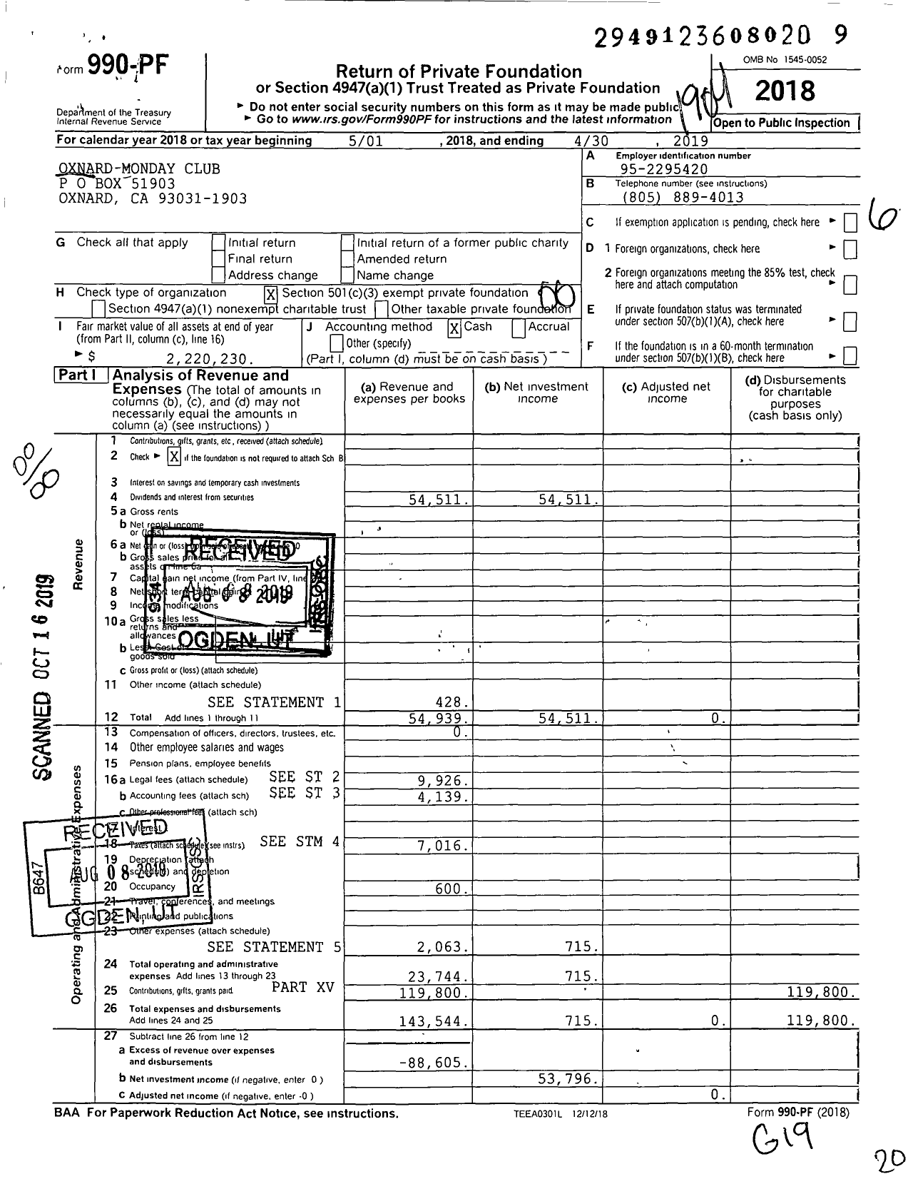 Image of first page of 2018 Form 990PF for Oxnard Monday Club