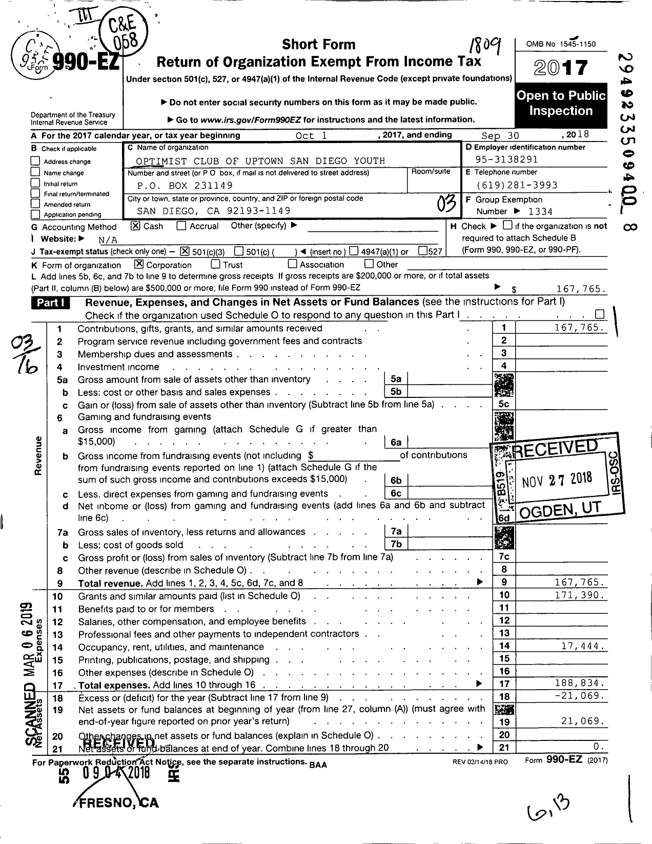 Image of first page of 2017 Form 990EZ for Optimist Club of Uptown San Diego Youth