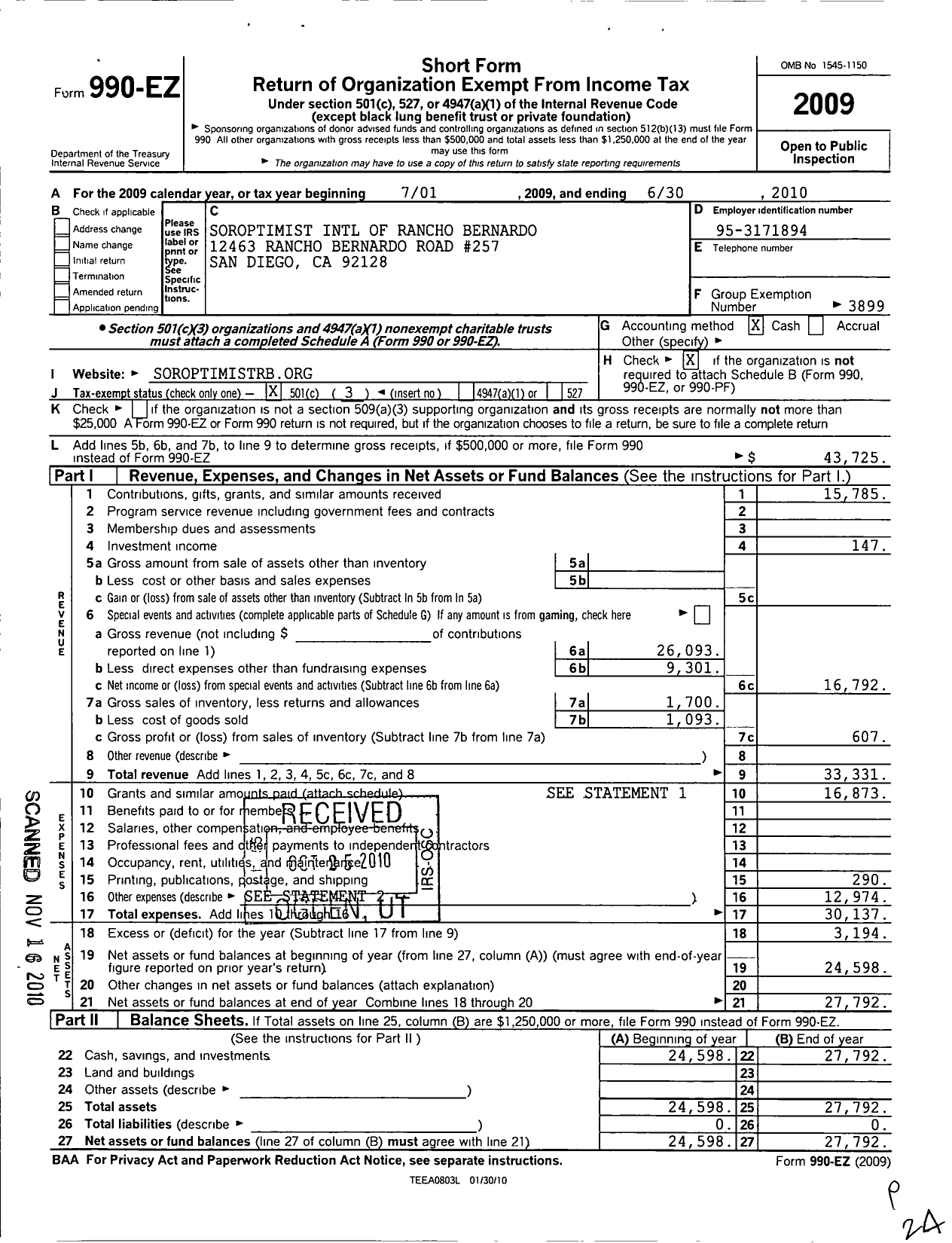 Image of first page of 2009 Form 990EZ for Soroptimist International of the Americas - 113226 North San Diego Ca