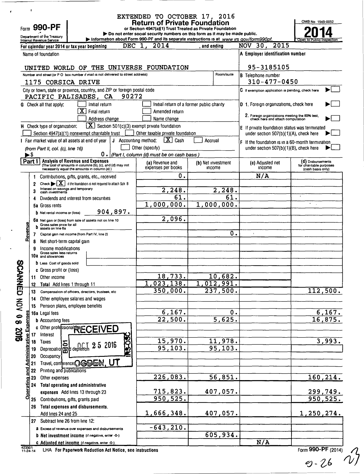 Image of first page of 2014 Form 990PF for United World of the Universe Foundation